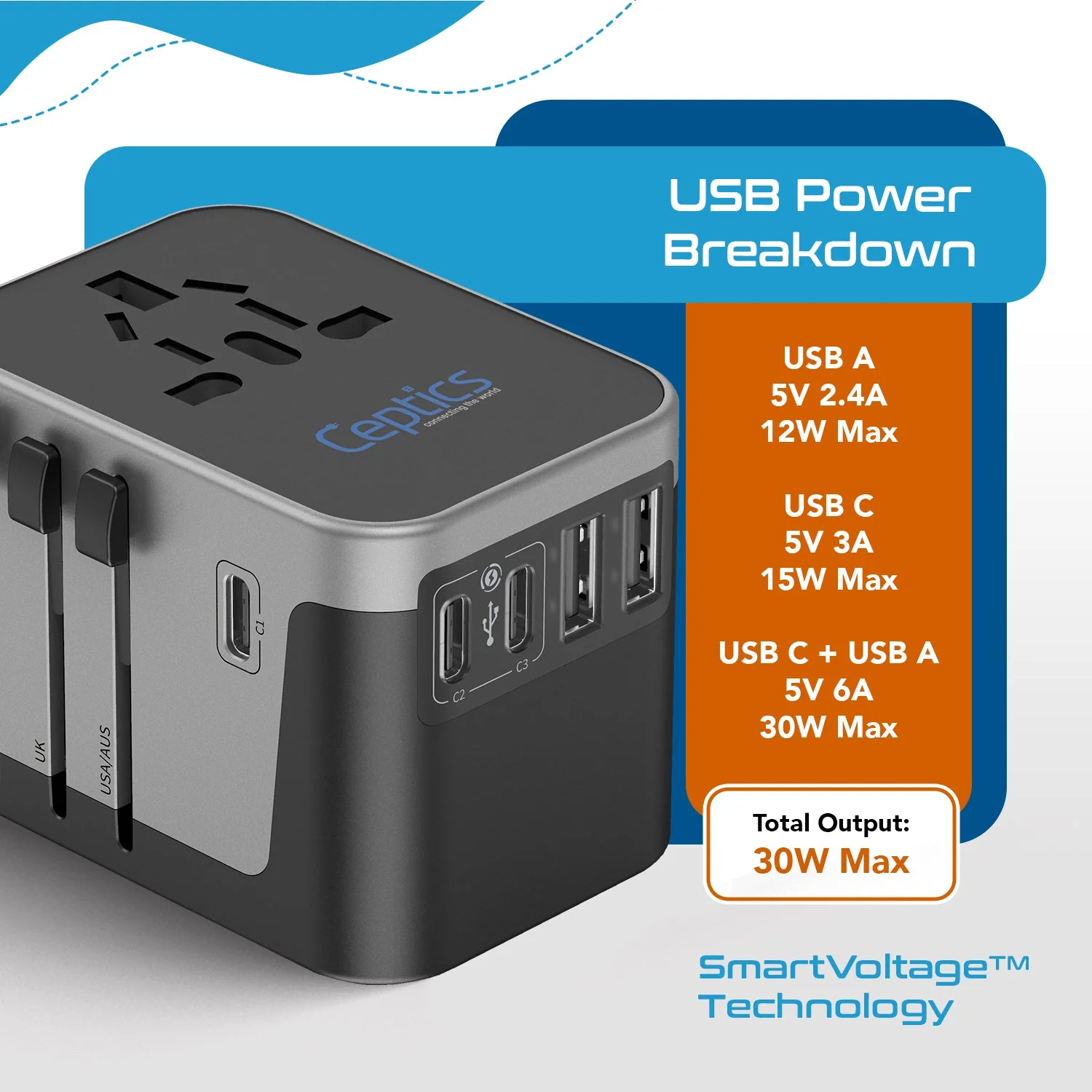 30W 6 in 1 Universal Travel Adapter - 2 USB-A + 3 USB-C - Max. 30W (6A) (UP-30KU-BL) - Image 7