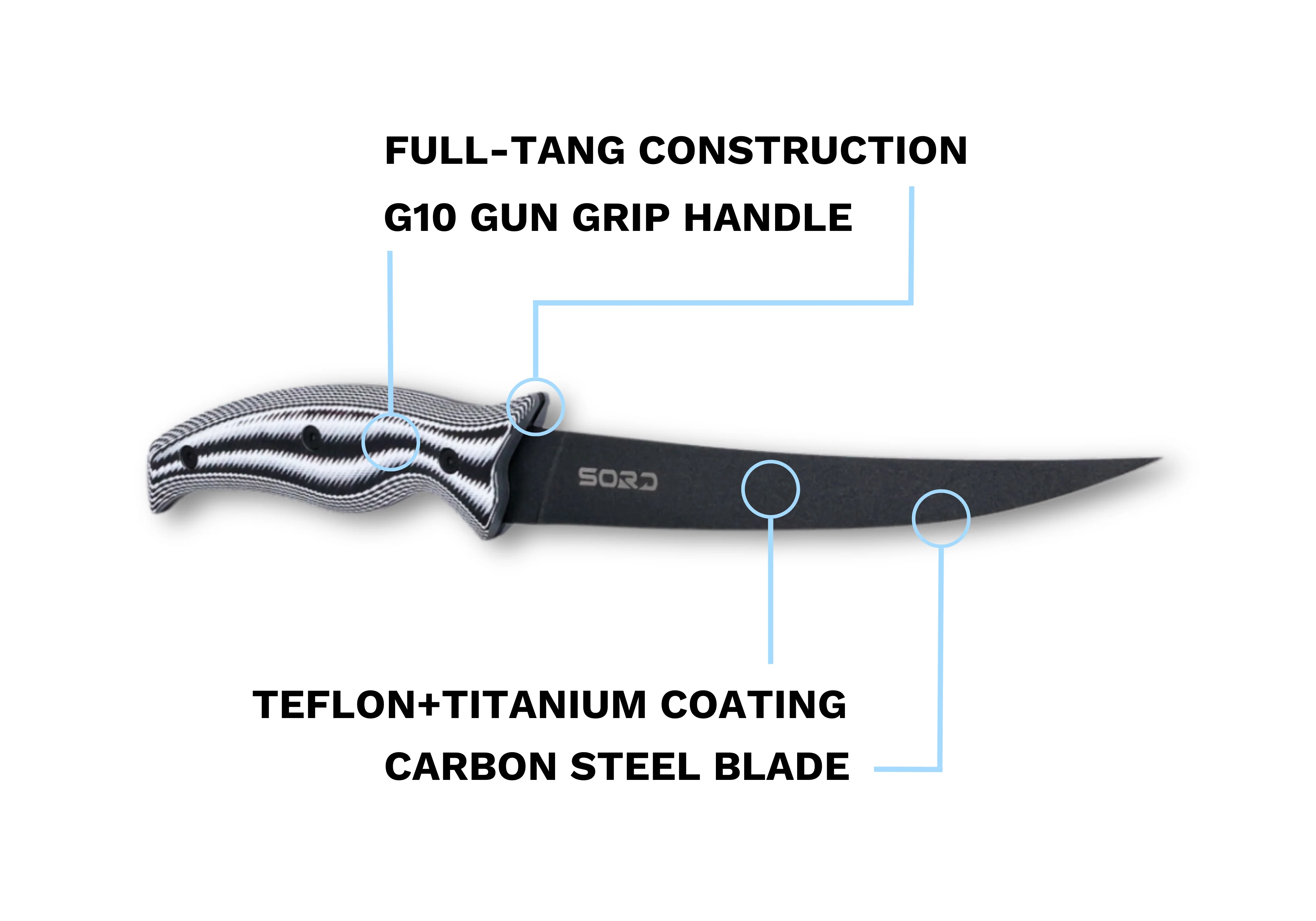 7" FILLET KNIFE - FLEXY - Image 4