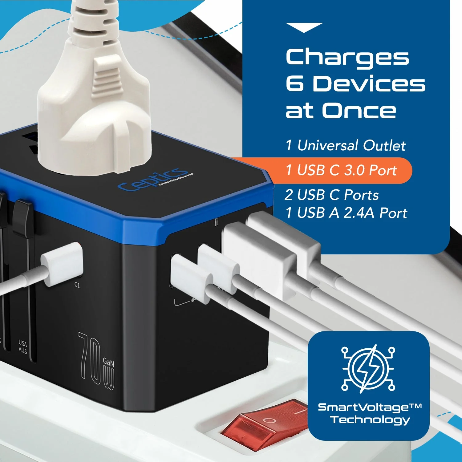 70W International Travel Plug Adapter - 2 USB-C + 1 GaN 3.0 (USB-C) & 2 USB ports (UP-70KU) - Image 7