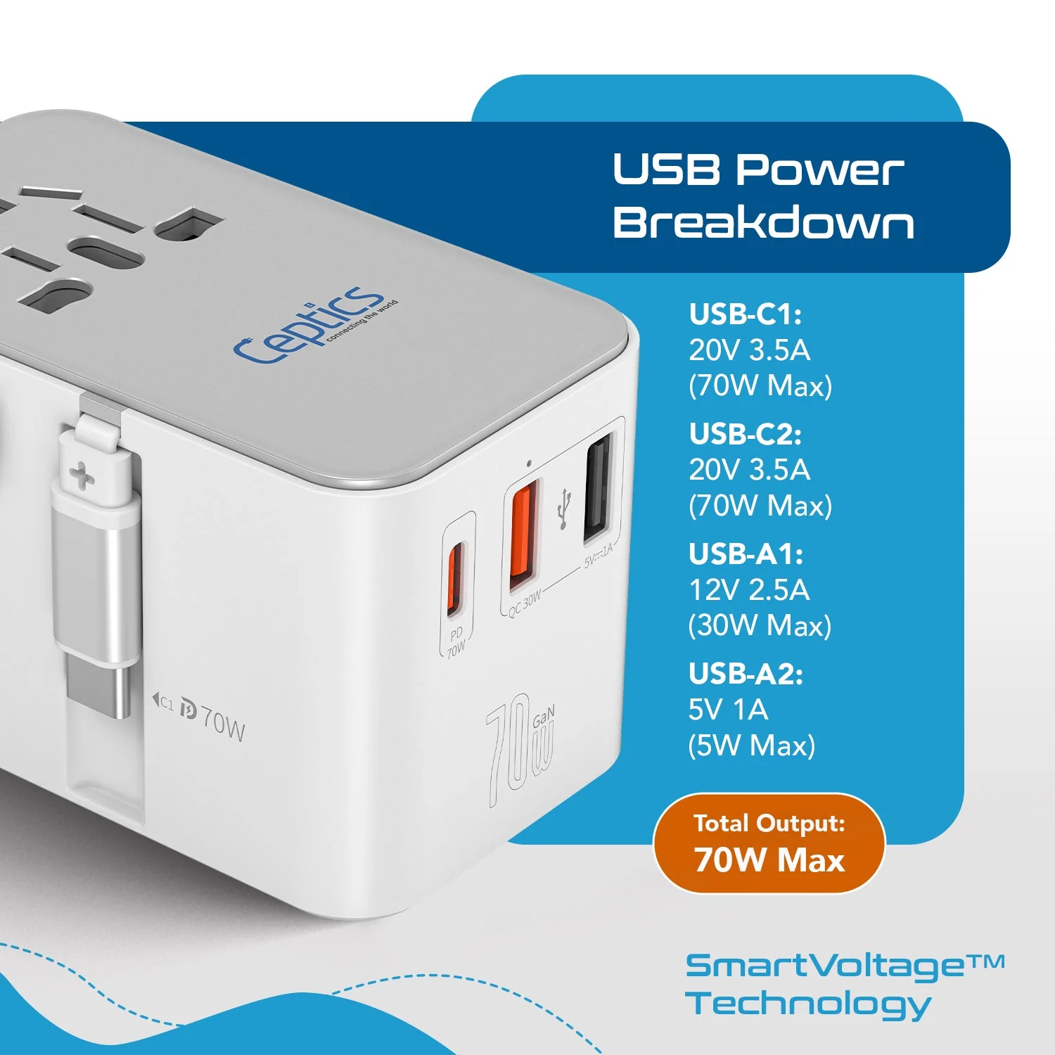 70W Universal Travel Adapter - 2 USB-C + 1 GaN 3.0 retractable cable, USB-C & 1 USB-C - (UP-70WC-WH) - Image 5