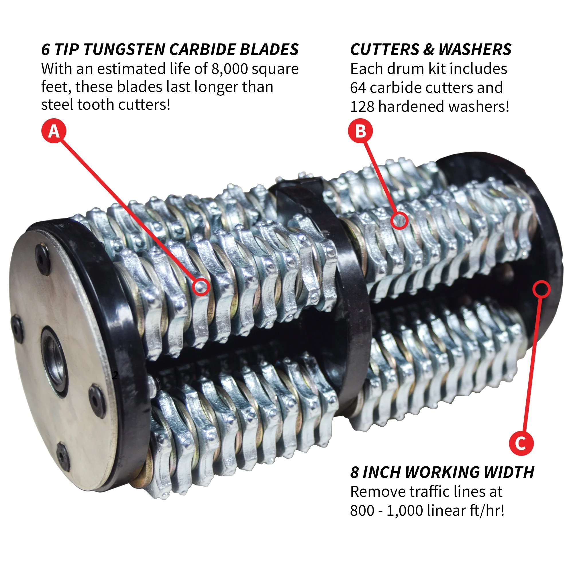 8-Inch Tungsten Carbide Cutter Drum Scarifier Attachment - Image 4