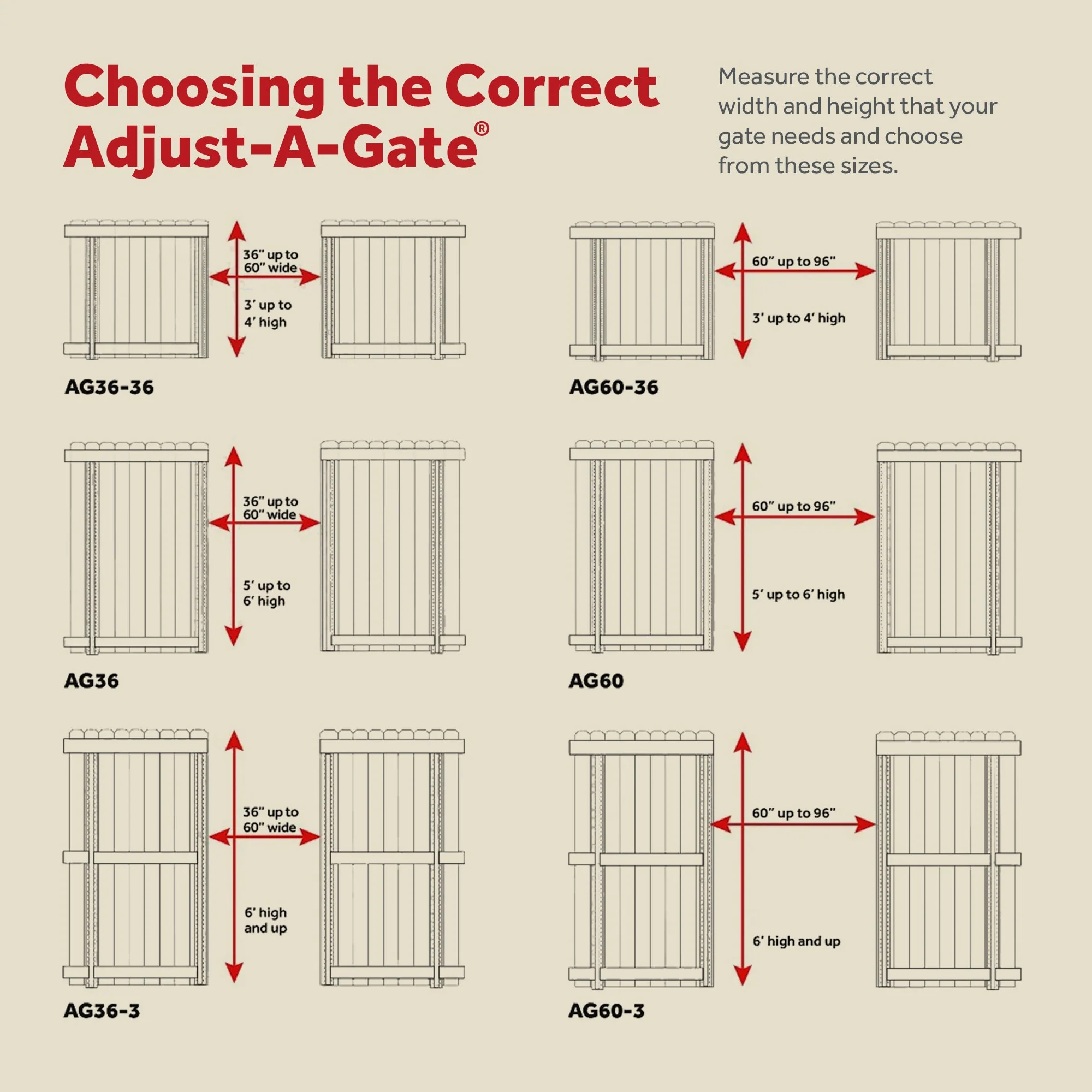 Adjust-A-Gate Steel Frame Gate Building Kit, 36"-60 Inch Wide Opening (2 Pack) - Image 5