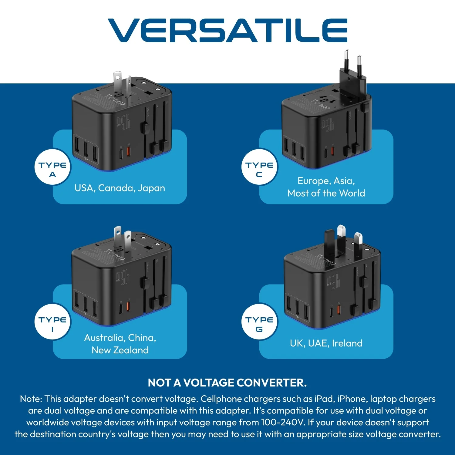 All-In-One International Travel Adapter Plug - 2 USB-C (PD & QC) - 3 USB Ports (UP-11KU) - Image 7