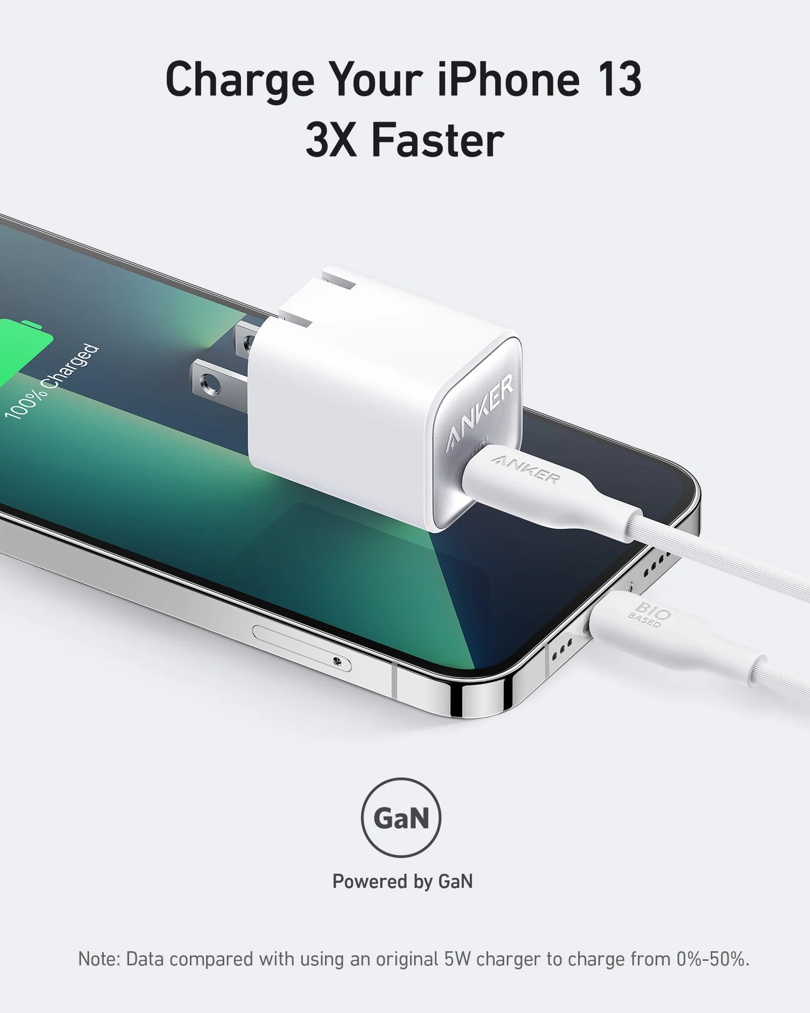 Anker Nano Charger (30W) - Image 28