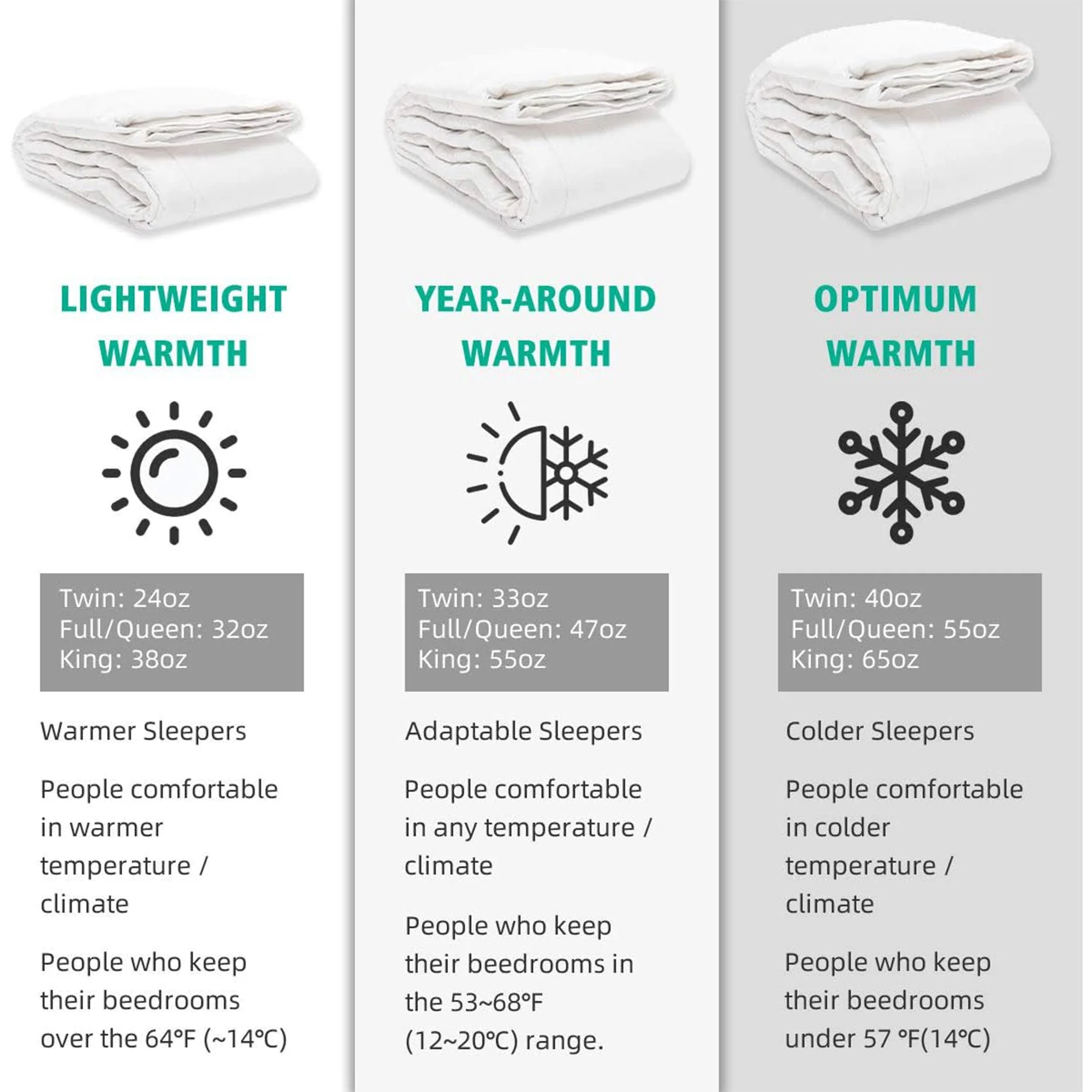 APSMILE Lightweight All Season Feathers Down Full Queen Duvet Comforter, White - Image 9