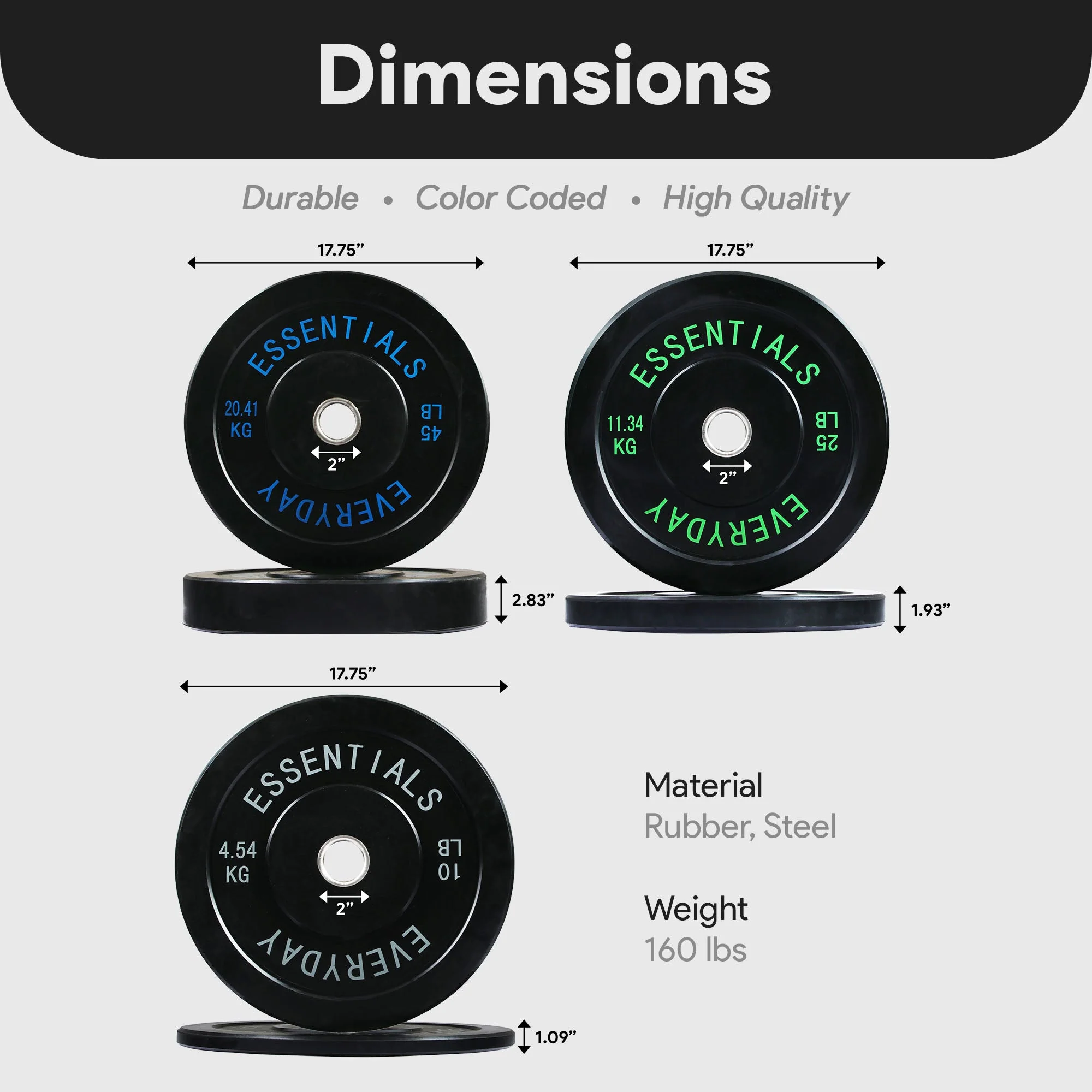 BalanceFrom Fitness 160 Pound Olympic Bumper Strength Training Weight Plate Set - Image 2