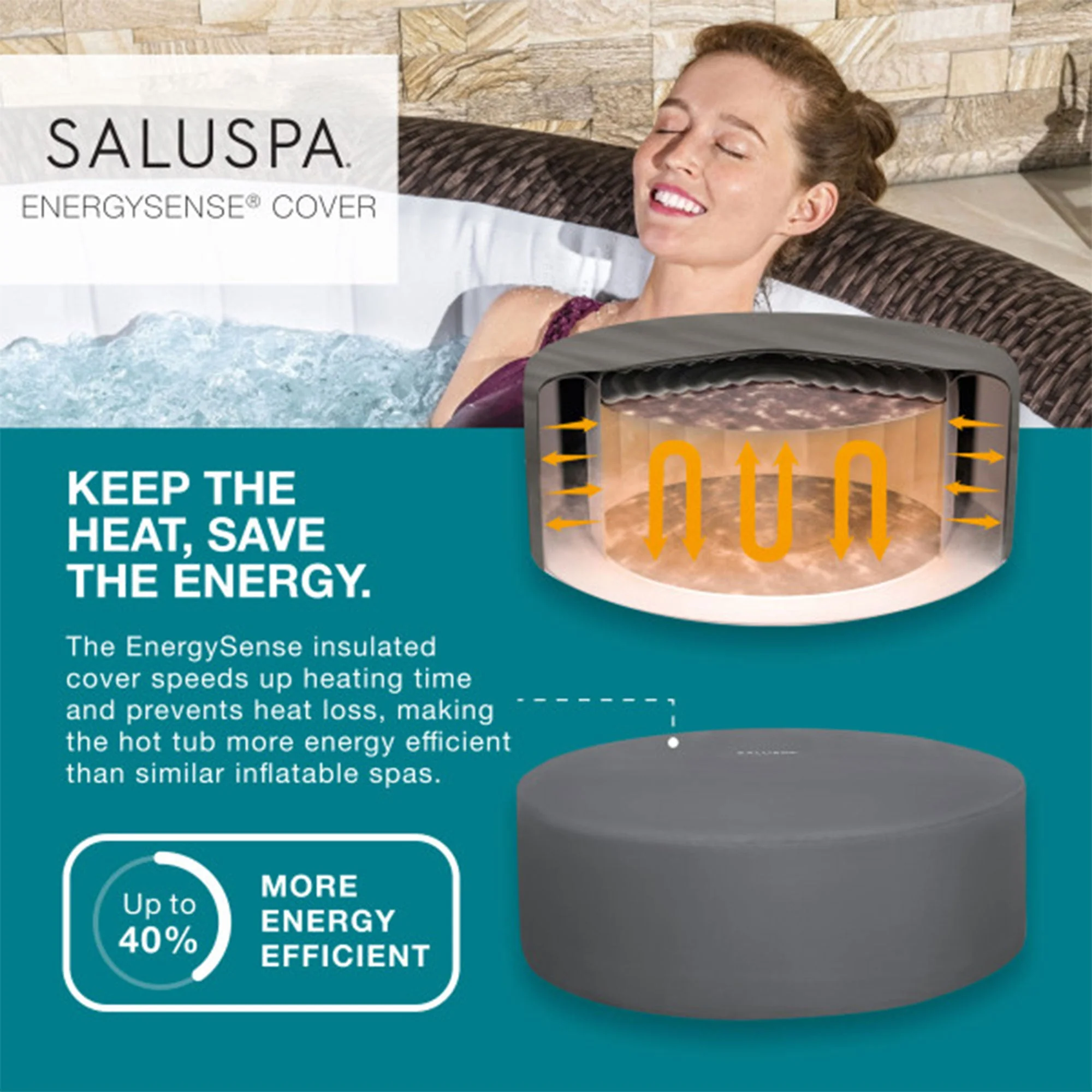 Bestway Coleman St Moritz Hot Tub with 2 SaluSpa Seat and 2 Headrest Pillows - Image 4