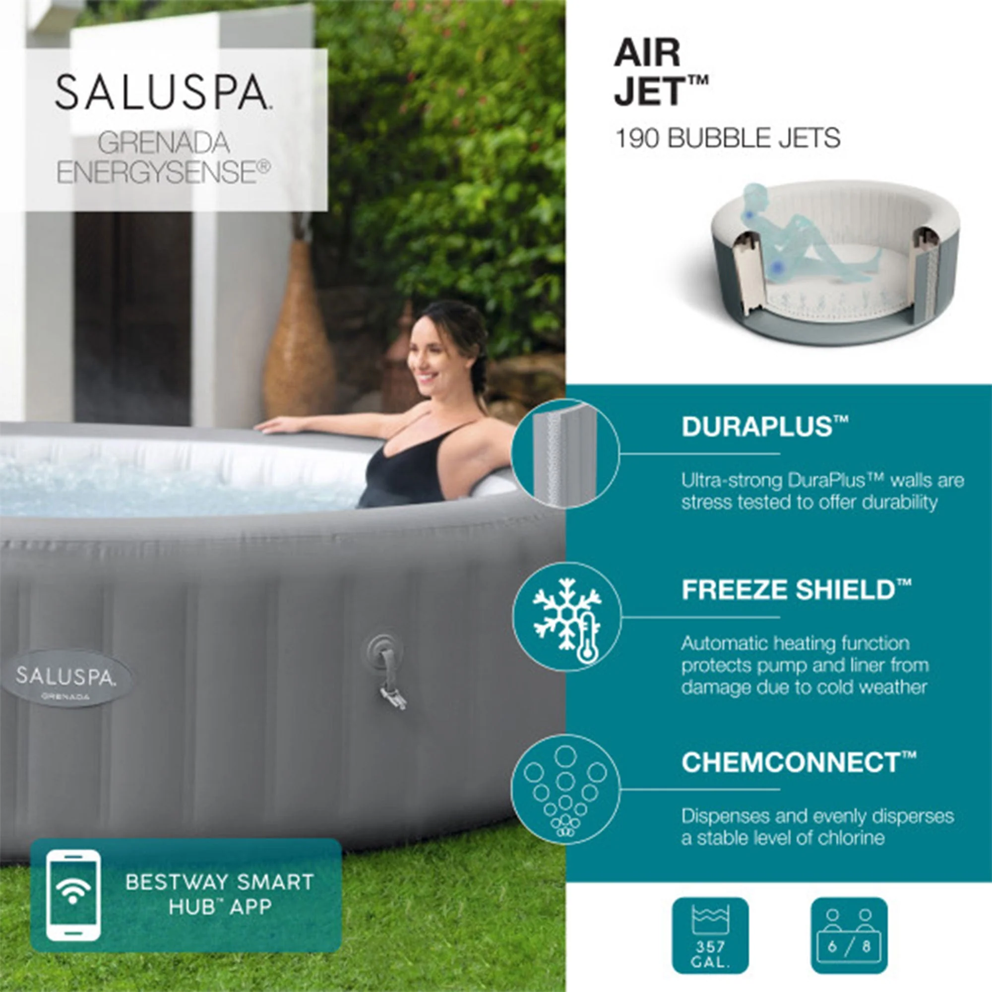Bestway SaluSpa Grenada AirJet Hot Tub with Set of 2 Non Slip Pool and Spa Seat - Image 5
