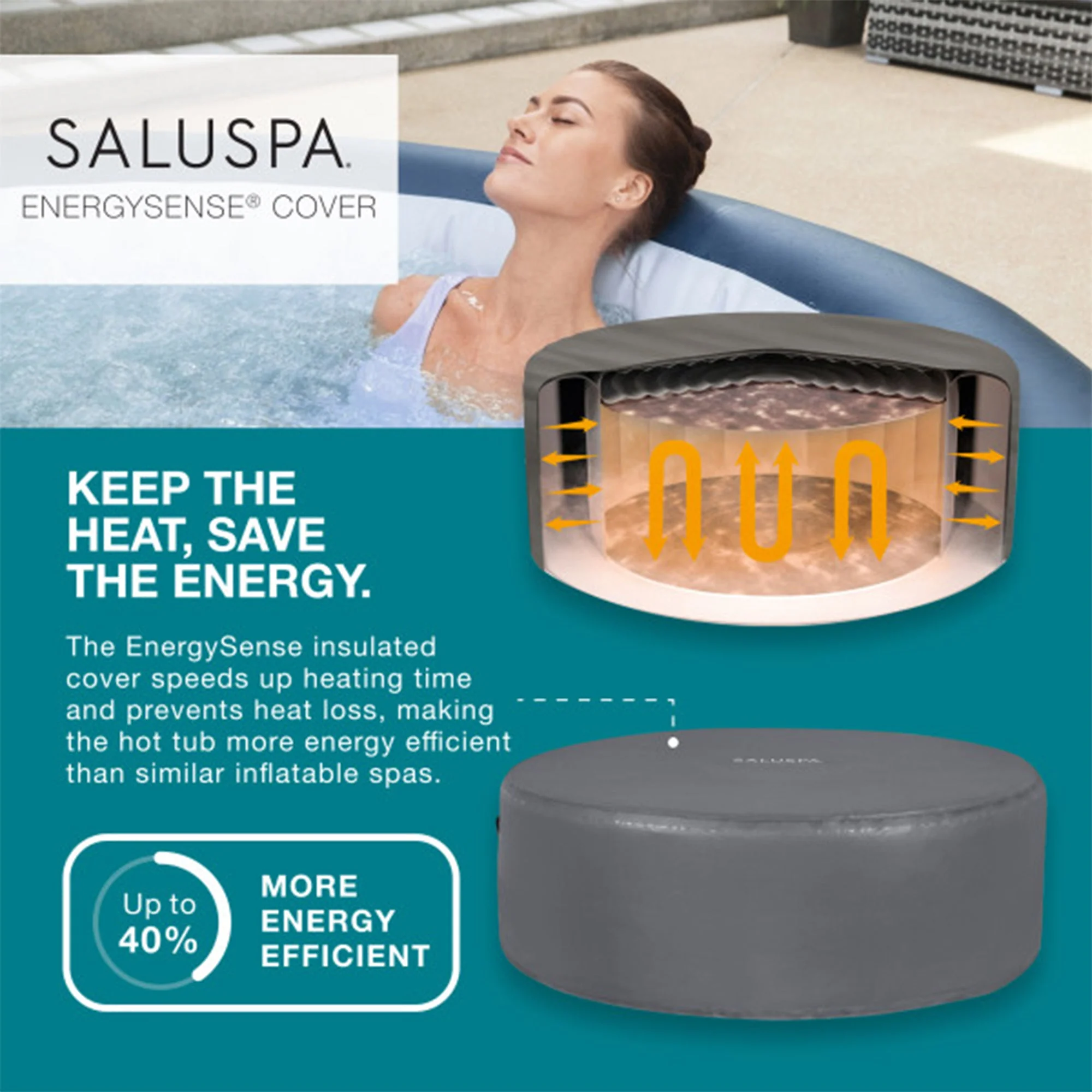 Bestway SaluSpa Milan AirJet Inflatable Hot Tub with EnergySense Cover, Blue - Image 5