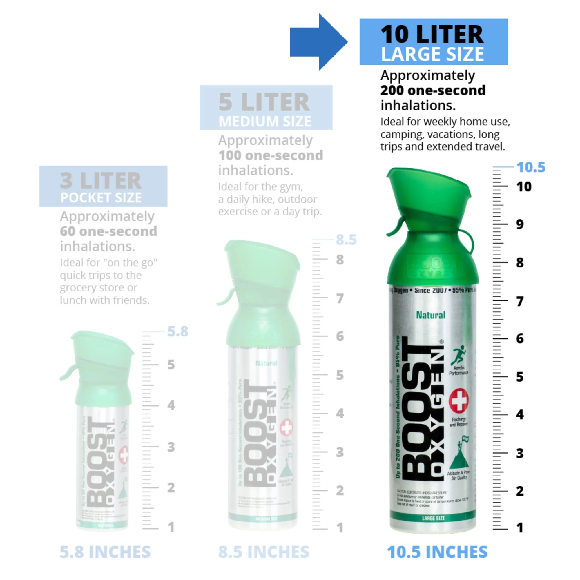 Boost Oxygen Natural Portable 10 Liter Oxygen Canister, Peppermint (12 Pack) - Image 5