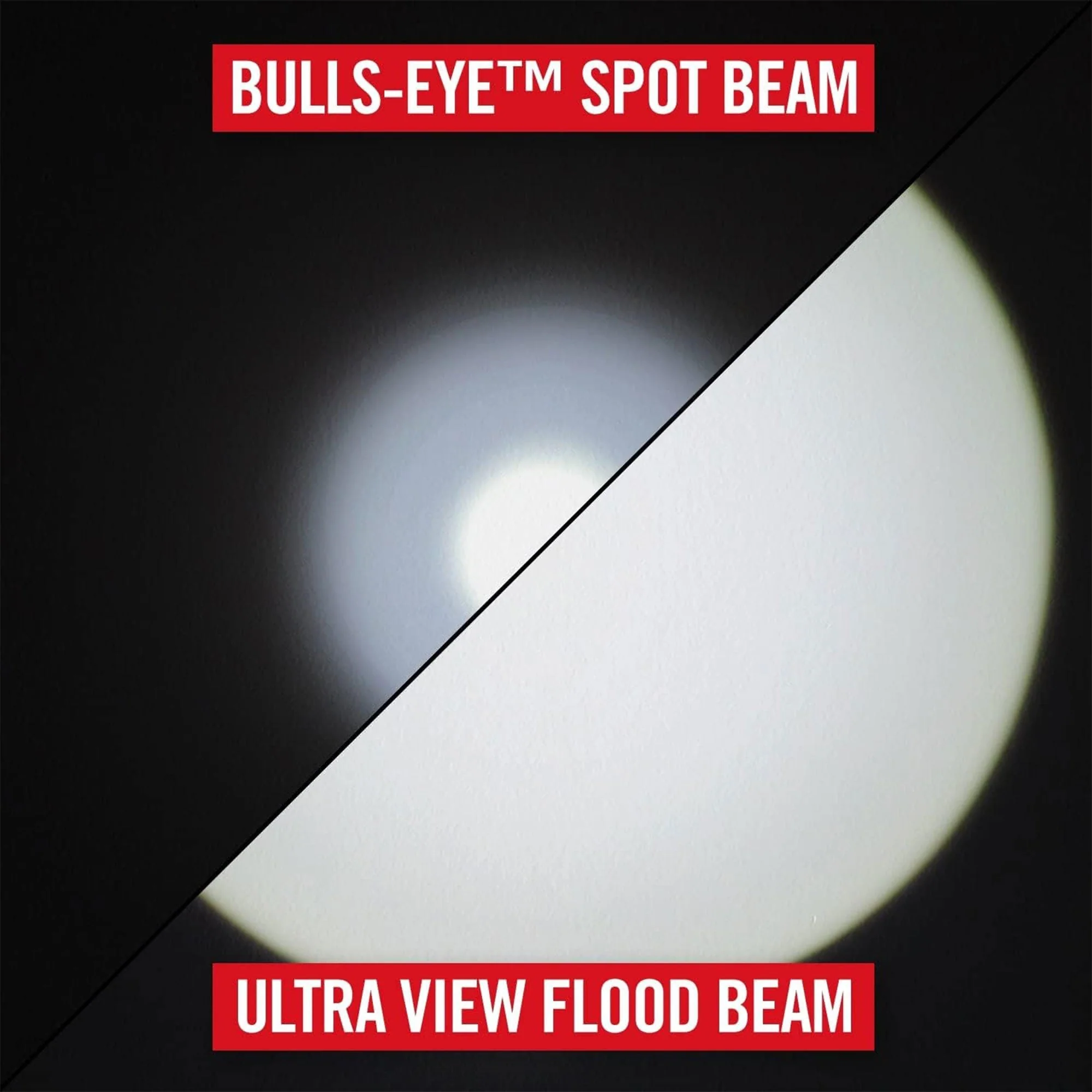 Coast G450 Focusing Flashlight w/Twist Focus & Bulls-Eye Spot Beam Technology - Image 4