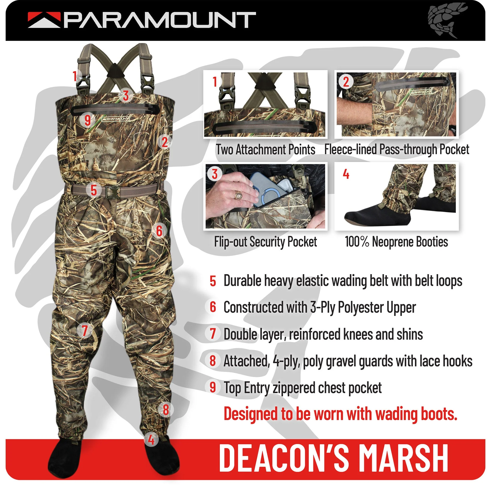 DEACON'S MARSH Stockingfoot Camo Wader Max7 - Image 5