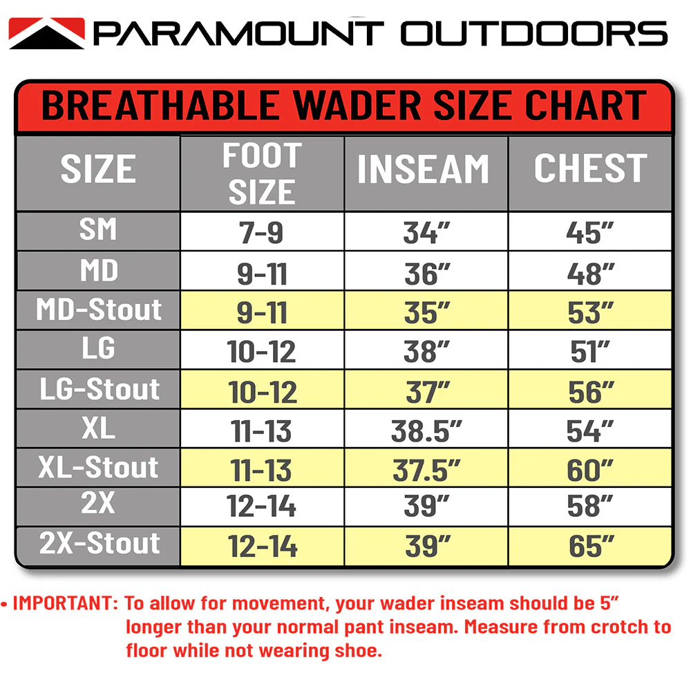 DEEP EDDY Zippered Breathable Wader - Image 2