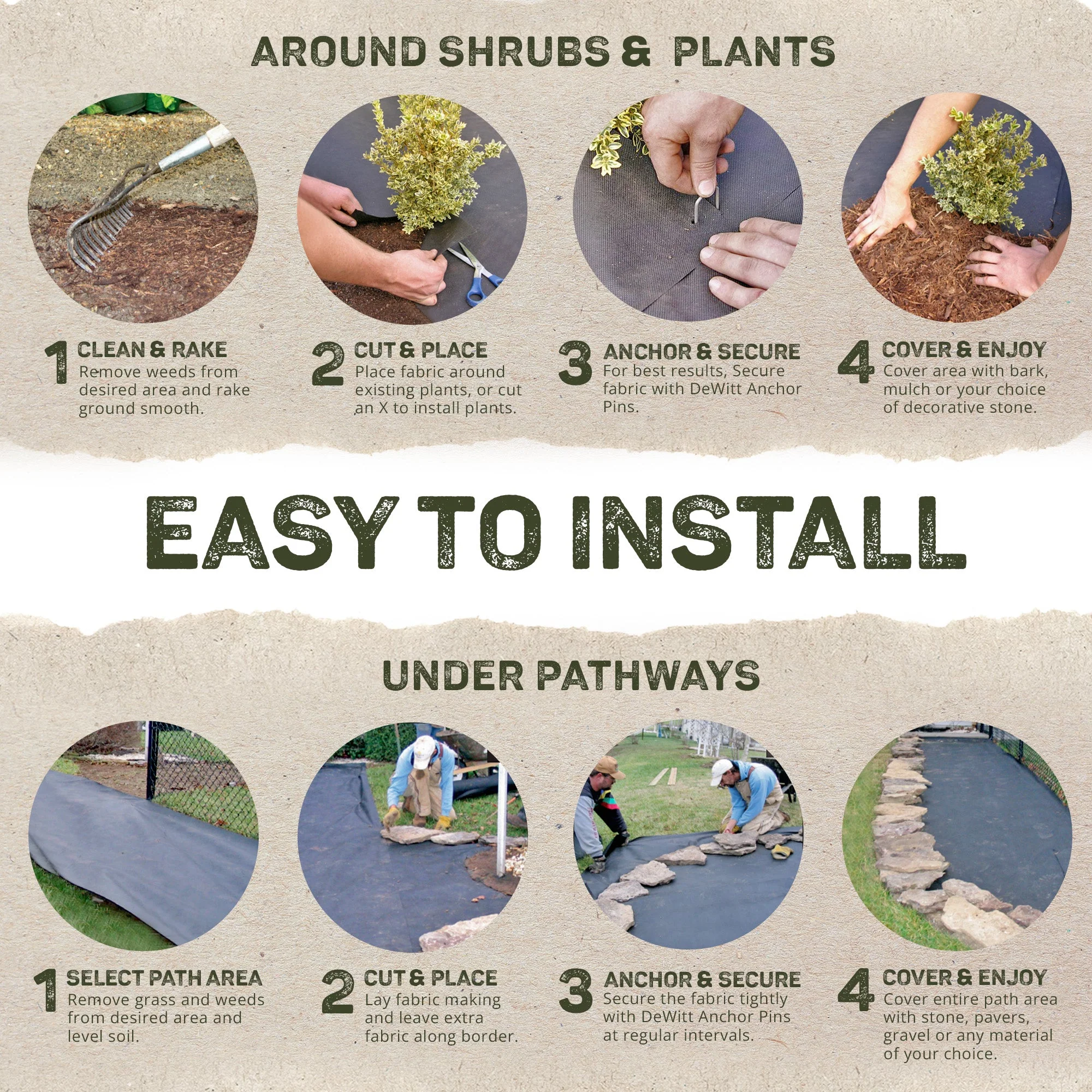 DeWitt 6 x 250’ 5 ounce and 4 x 250’ 5 ounce Pro 5 Landscape Weed Barrier Fabric - Image 5