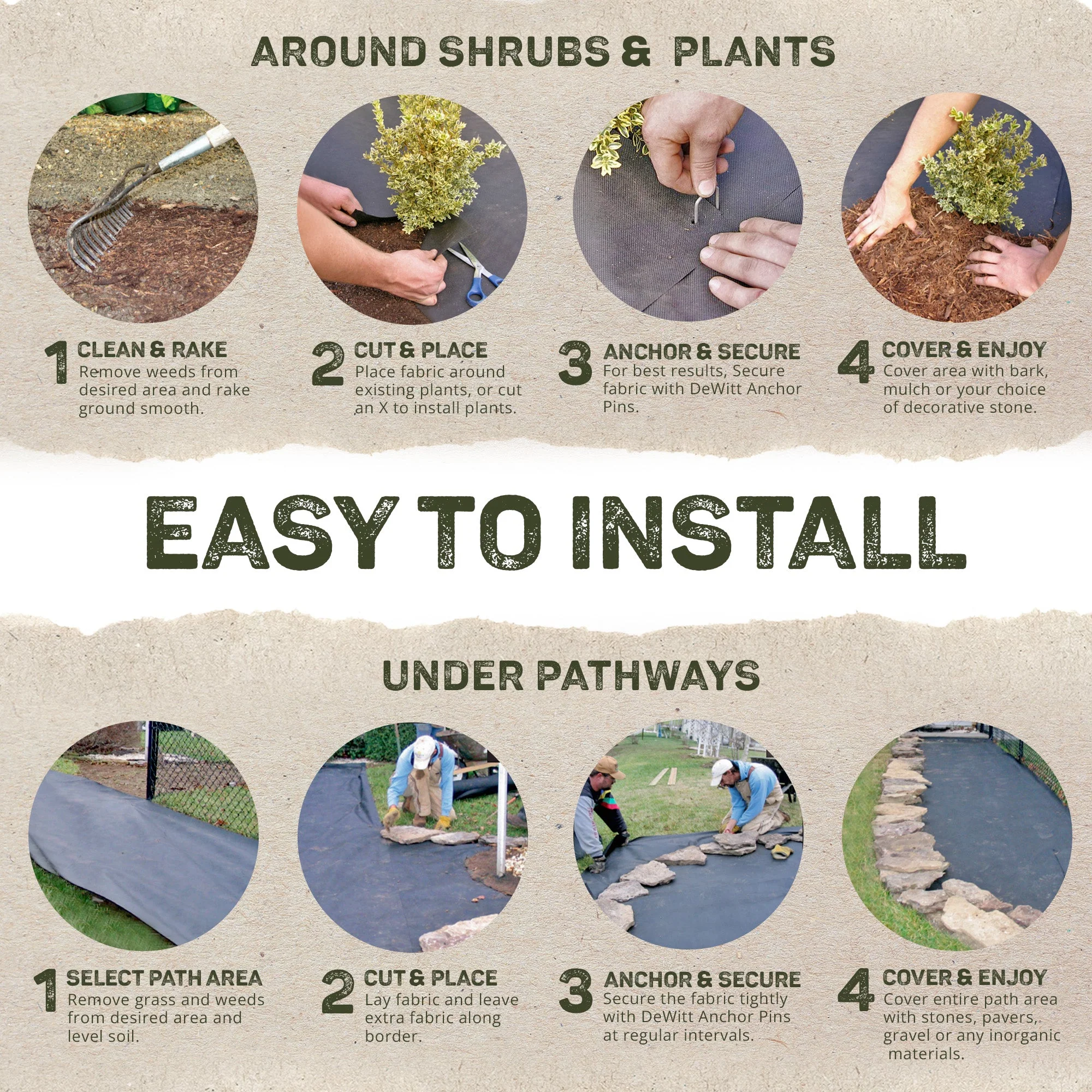 DeWitt P4 Pro 5 Commercial Landscape 5-Oz Weed Barrier Fabric, 4 x 250' (3 Pack) - Image 6