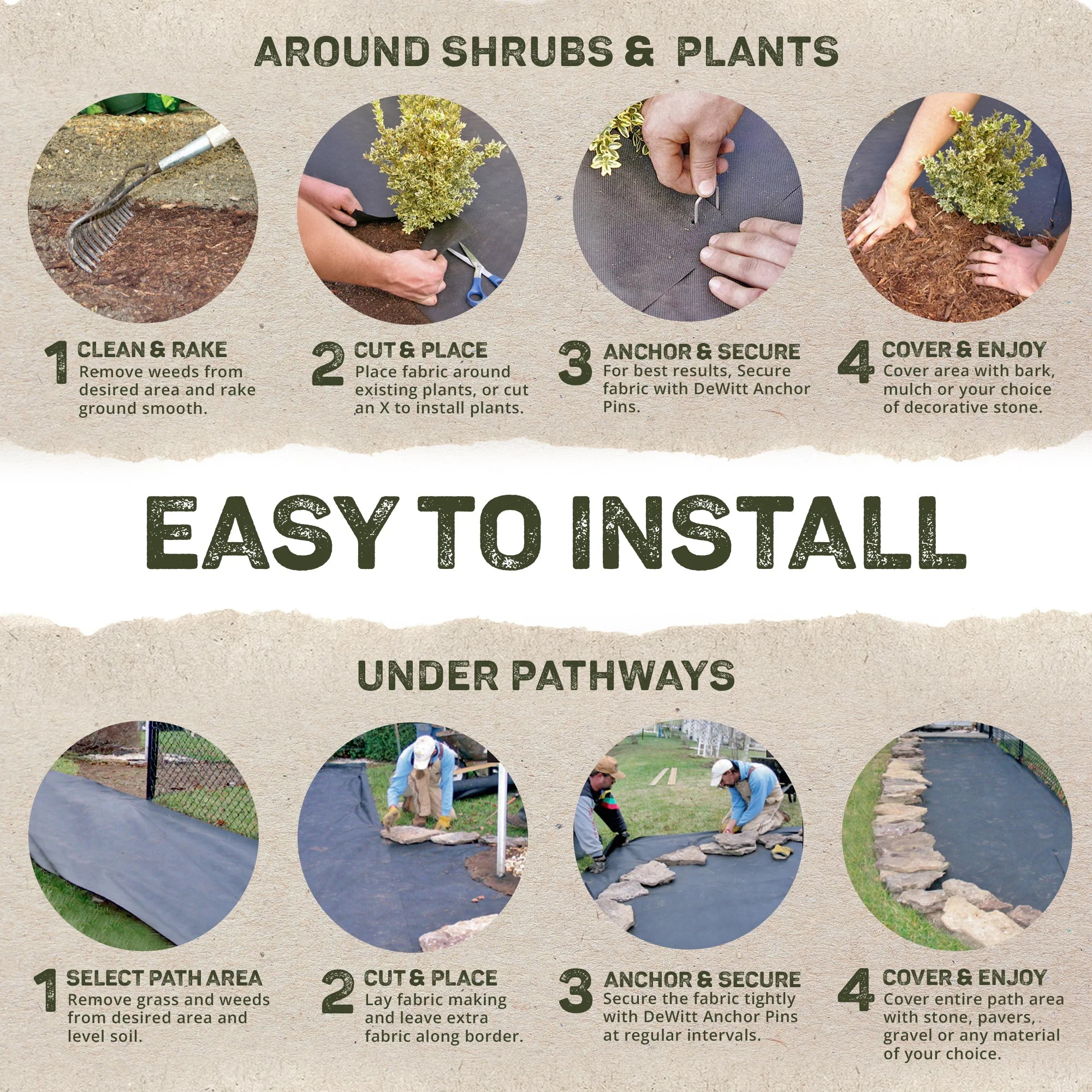DeWitt Sunbelt 6' Wide Weed Barrier Landscape Fabric Ground Cover, 300' (5 Pack) - Image 5