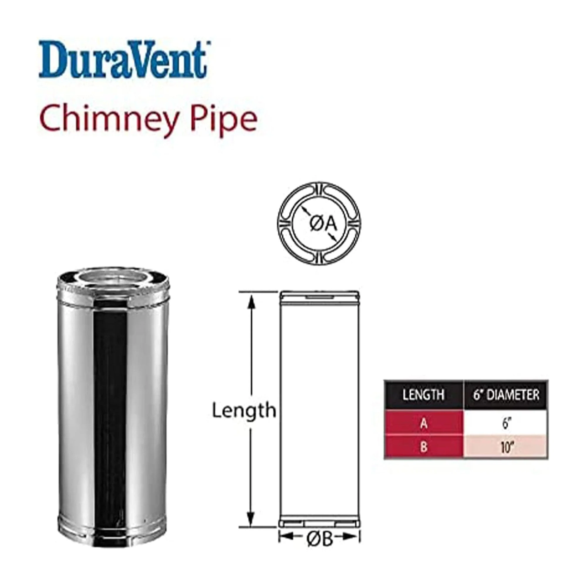 DuraVent DuraPlus Chimney Appliance Pipe, Stainless Steel, Double Wall, 6” x 24” - Image 2