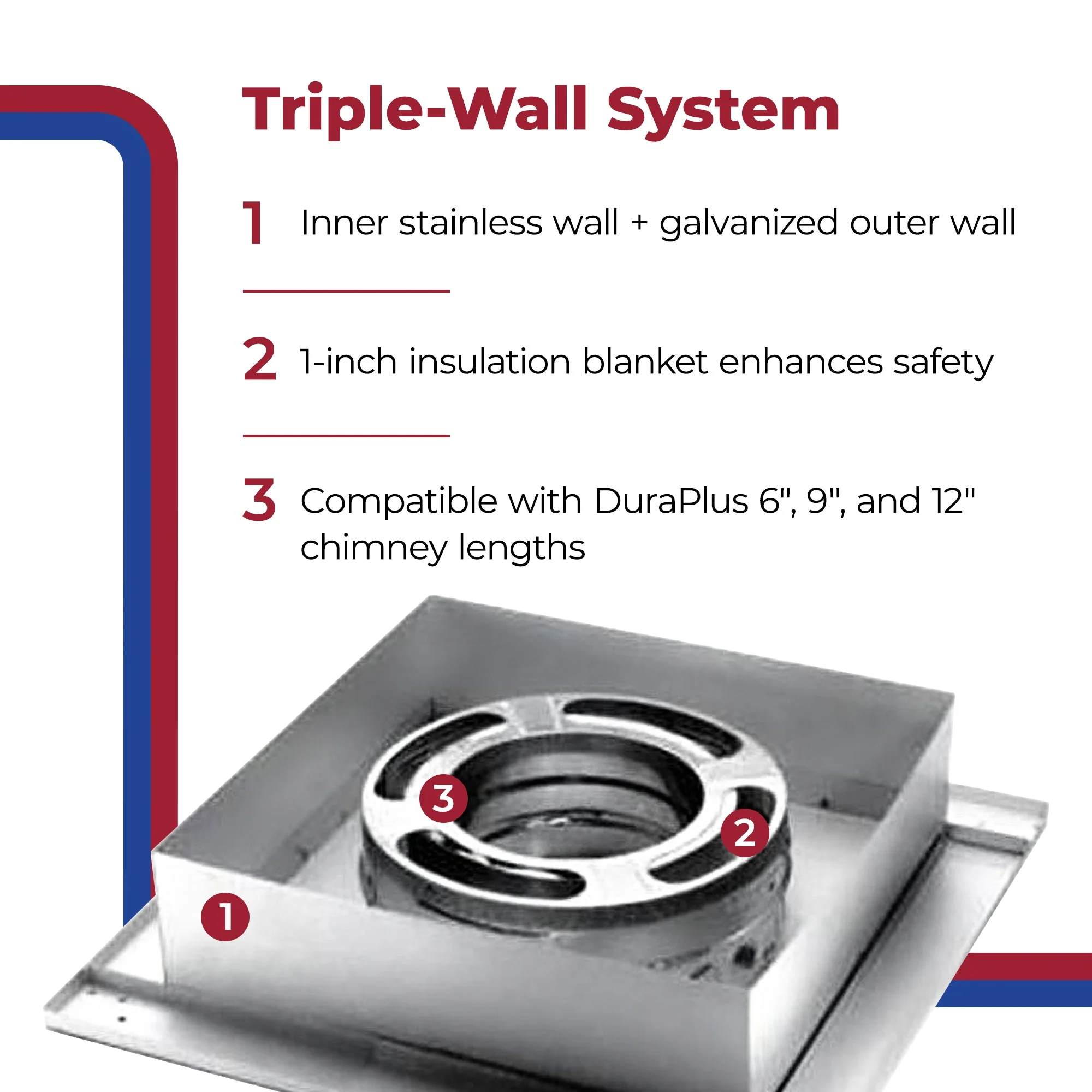 DuraVent Simpson 6DP-FCS Triple Wall Flat Ceiling Support Box for Wood Stoves - Image 4