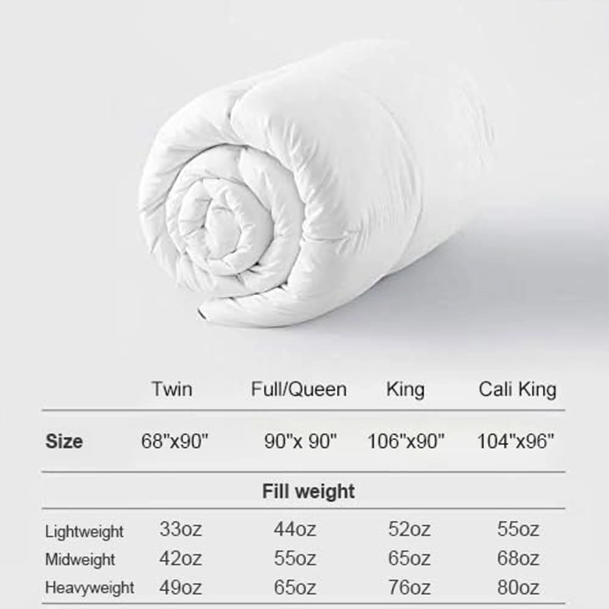 DWR Twin Sized 68 x 90” Breathable Duvet Insert for All Season Bedding, White - Image 2