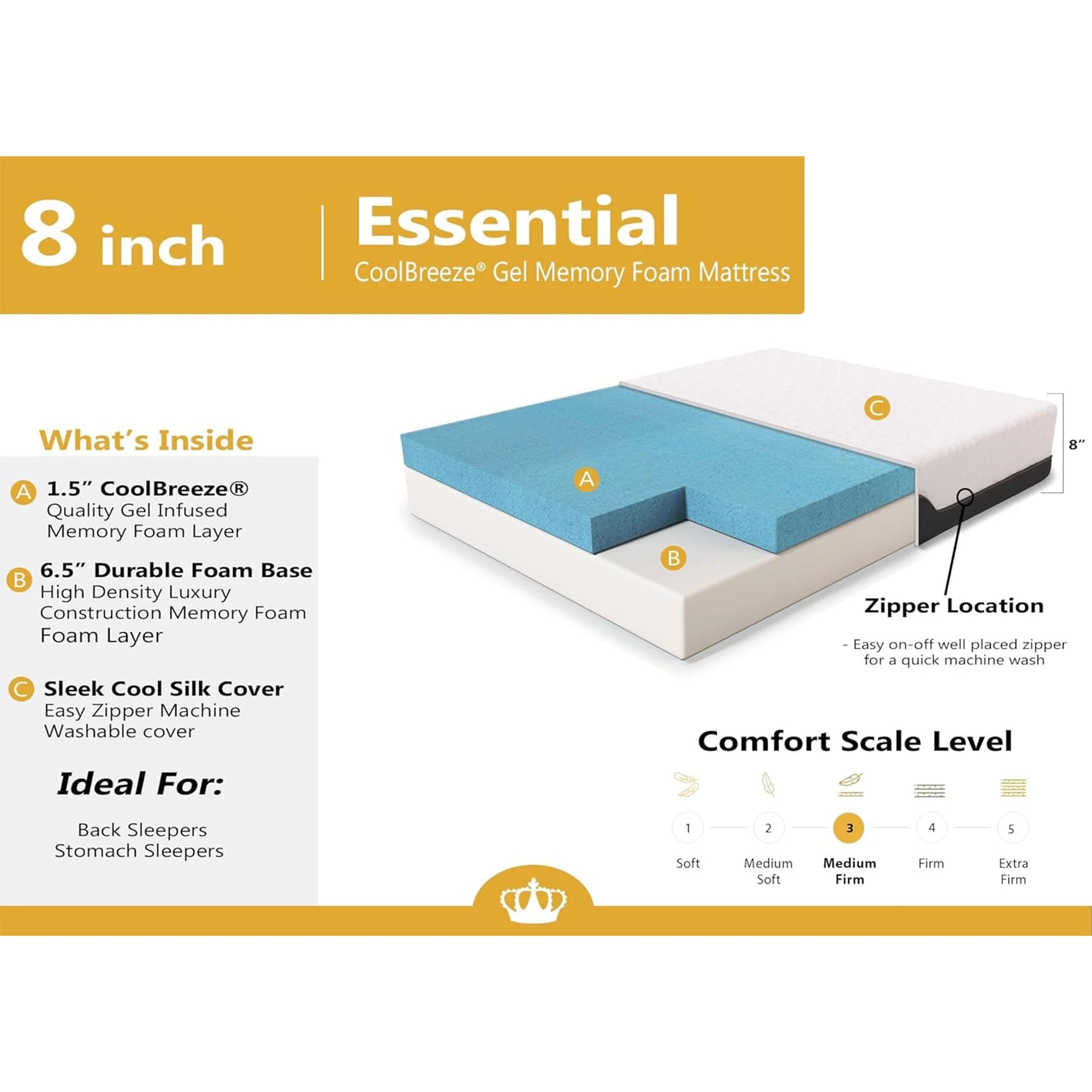 Dynasty Mattress 8 Inch CoolBreeze Gel Memory Foam RV Camper Mattress, RV King - Image 3