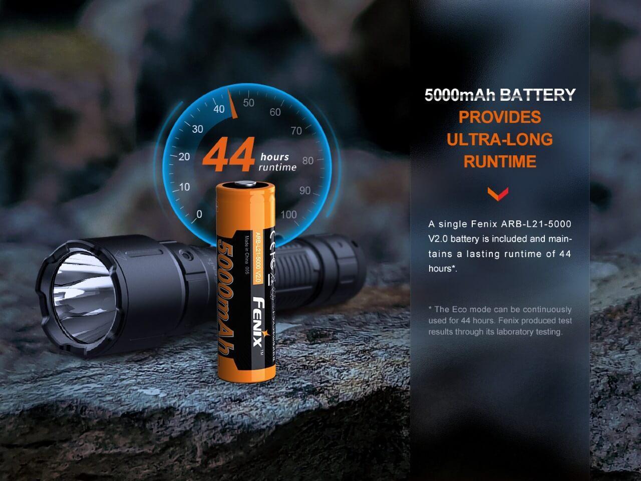Fenix WF26R Cradle Charging LED Work Flashlight - Image 10