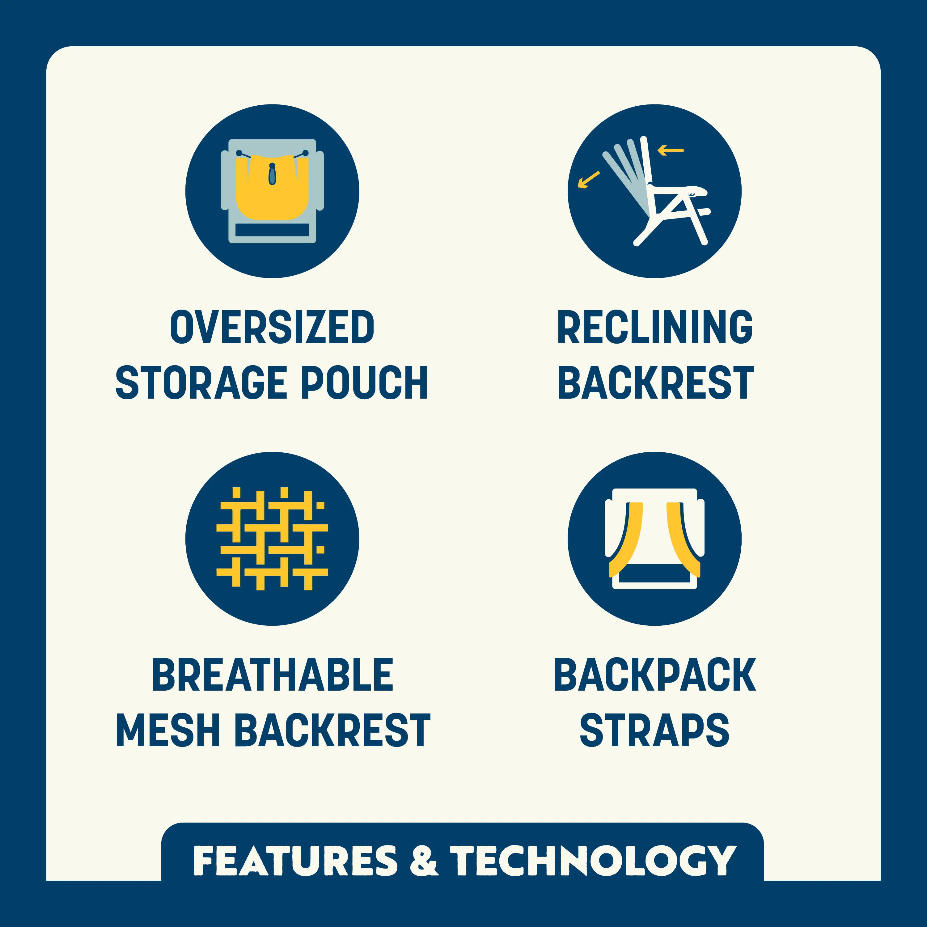 GCI Outdoor Backpack Beach Chair - Case Pack Bundle - Image 8
