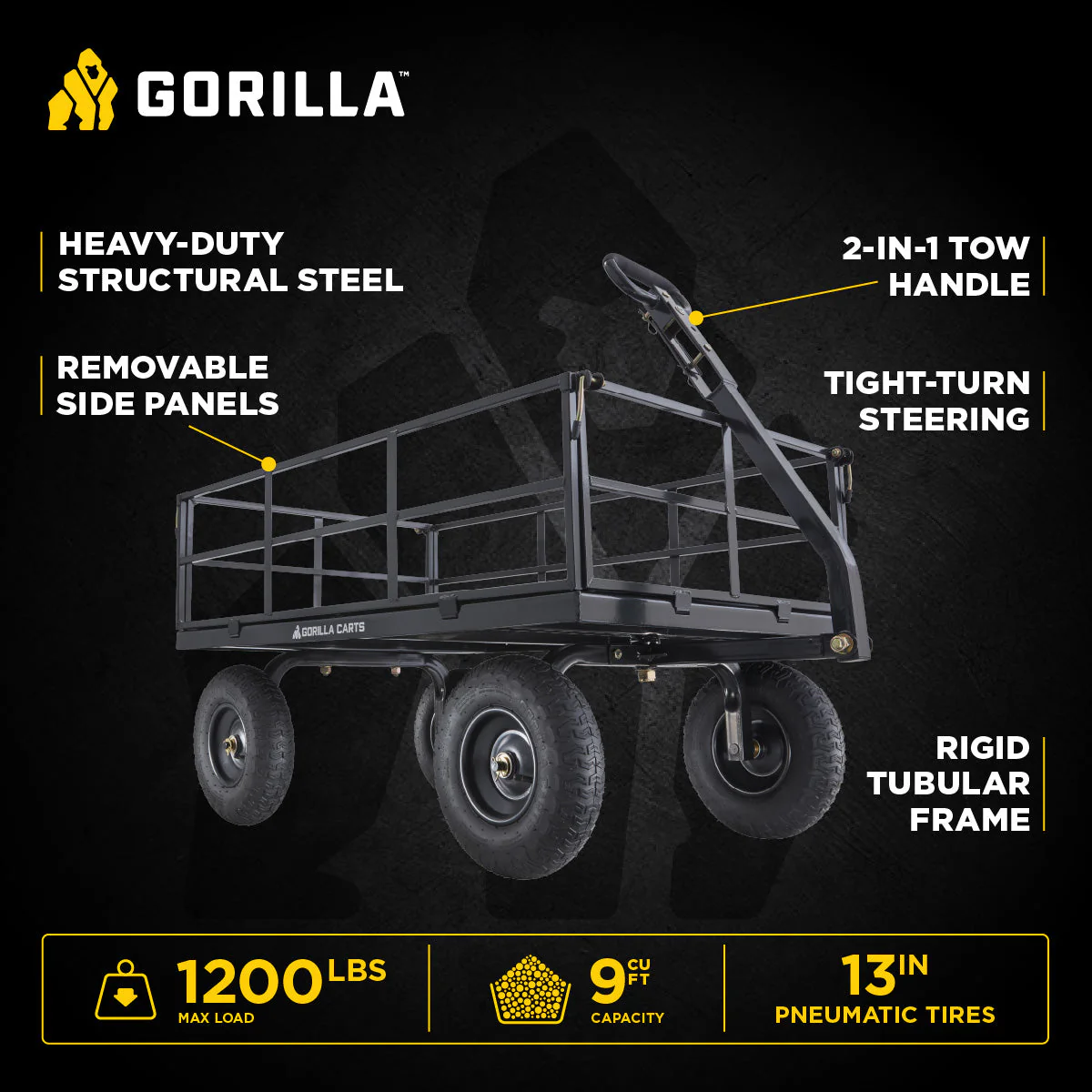 Gorilla Carts Steel Utility Cart, 9 Cubic Feet Garden Wagon with Removable Sides - Image 2
