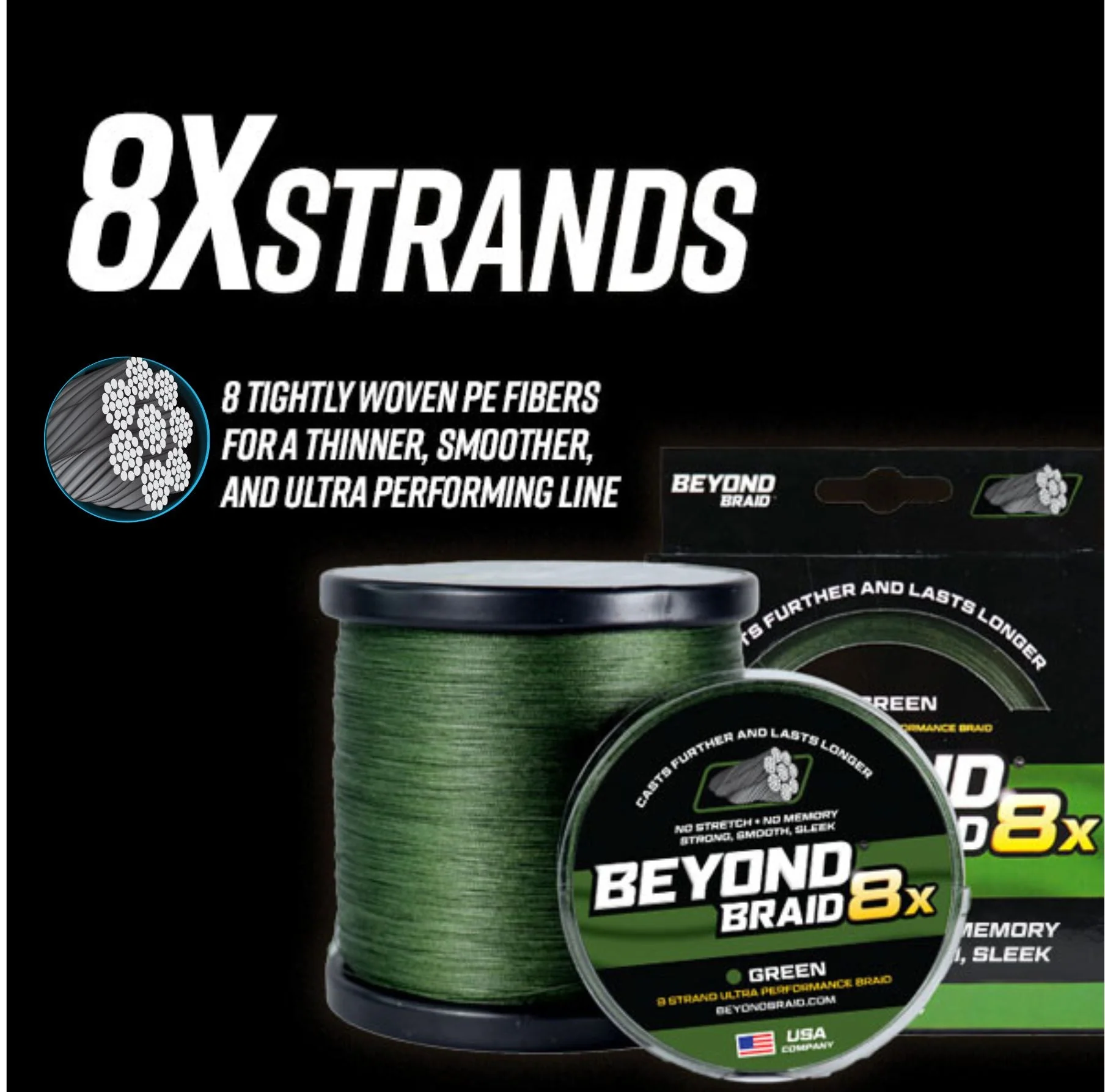 Green 8X- Ultra Performance 8 Strand - Image 2