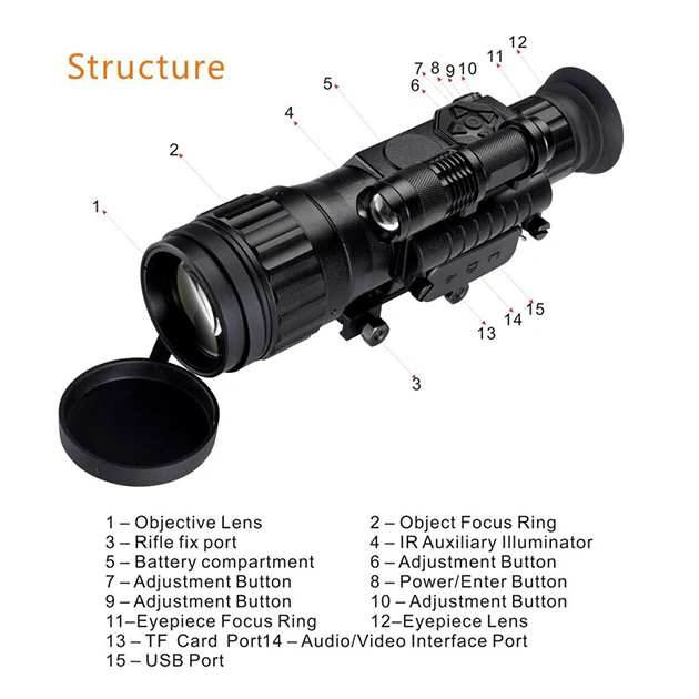 Infrared Night Vision Scope 4.5X with Low Light CMOS - Image 6
