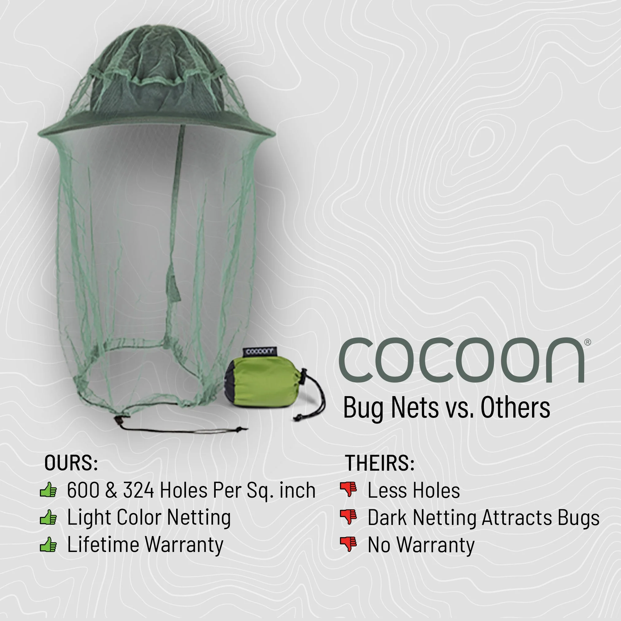 Insect Shield® Mosquito Head Net - Image 4