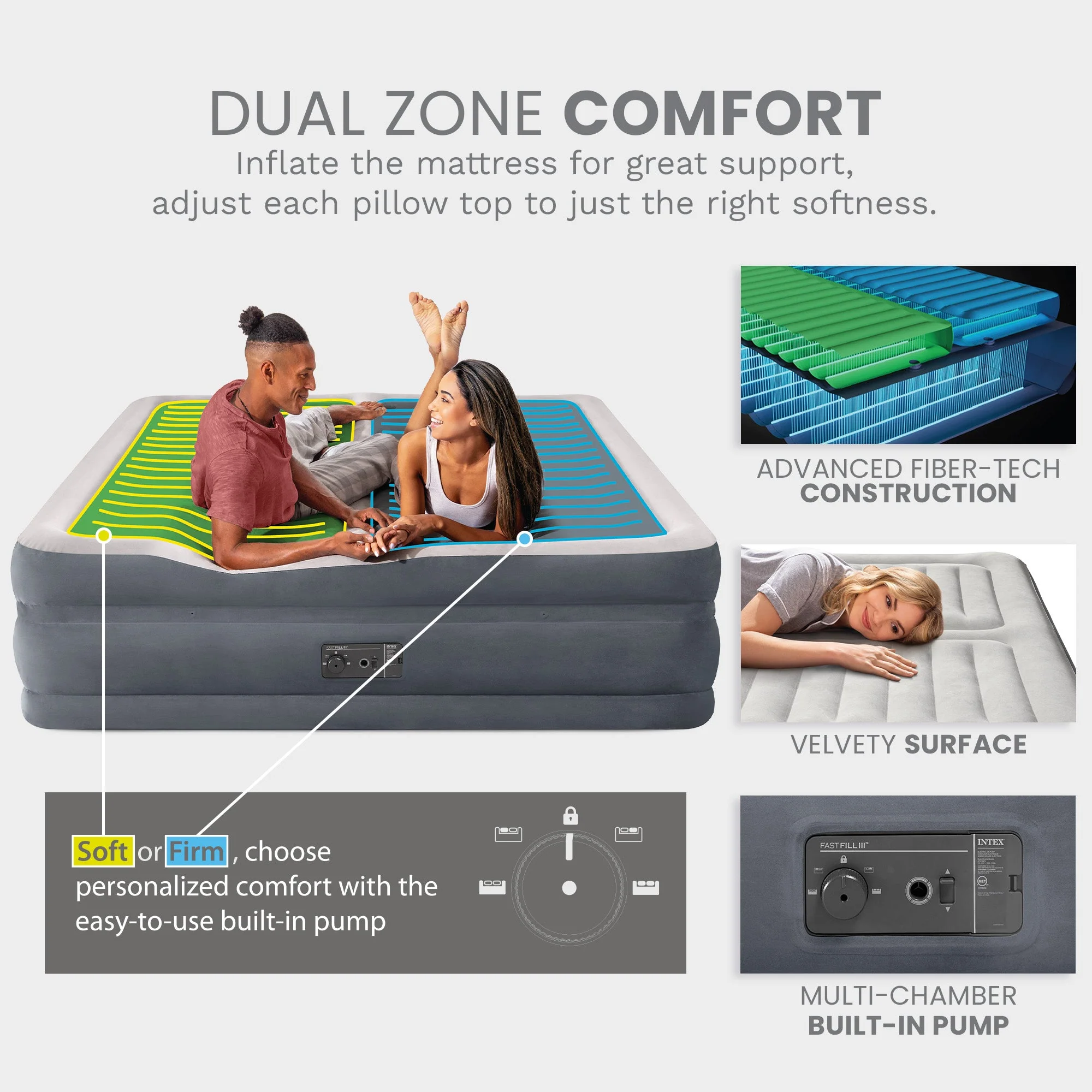 Intex 64953E Deluxe Dual Zone 22" King Sized Air Mattress with Built In Air Pump - Image 7