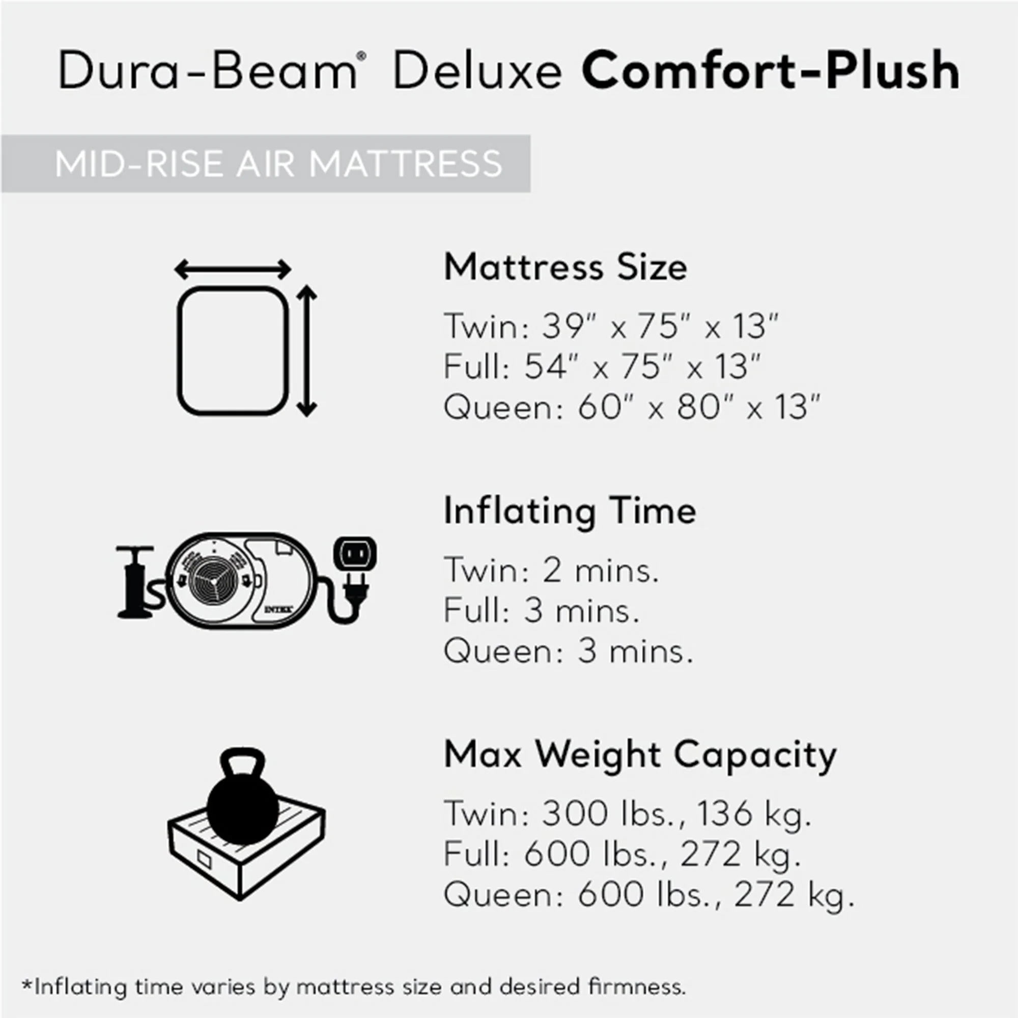 Intex 67765ED Dura Beam Comfort Plus 13" Airbed Mattress w/Pump, Twin (2 Pack) - Image 4