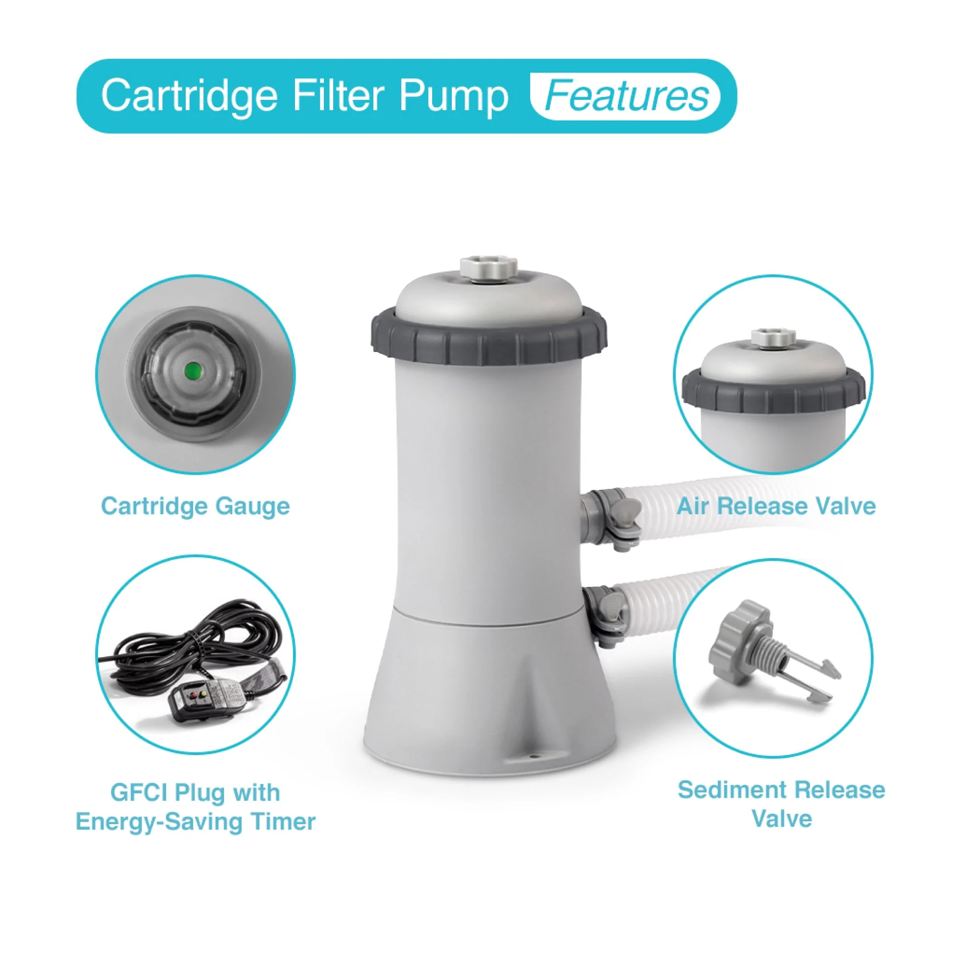 Intex 86'x59'x23' Above Ground Swimming Pool & 530 GPH Pool Cartridge Pump - Image 6