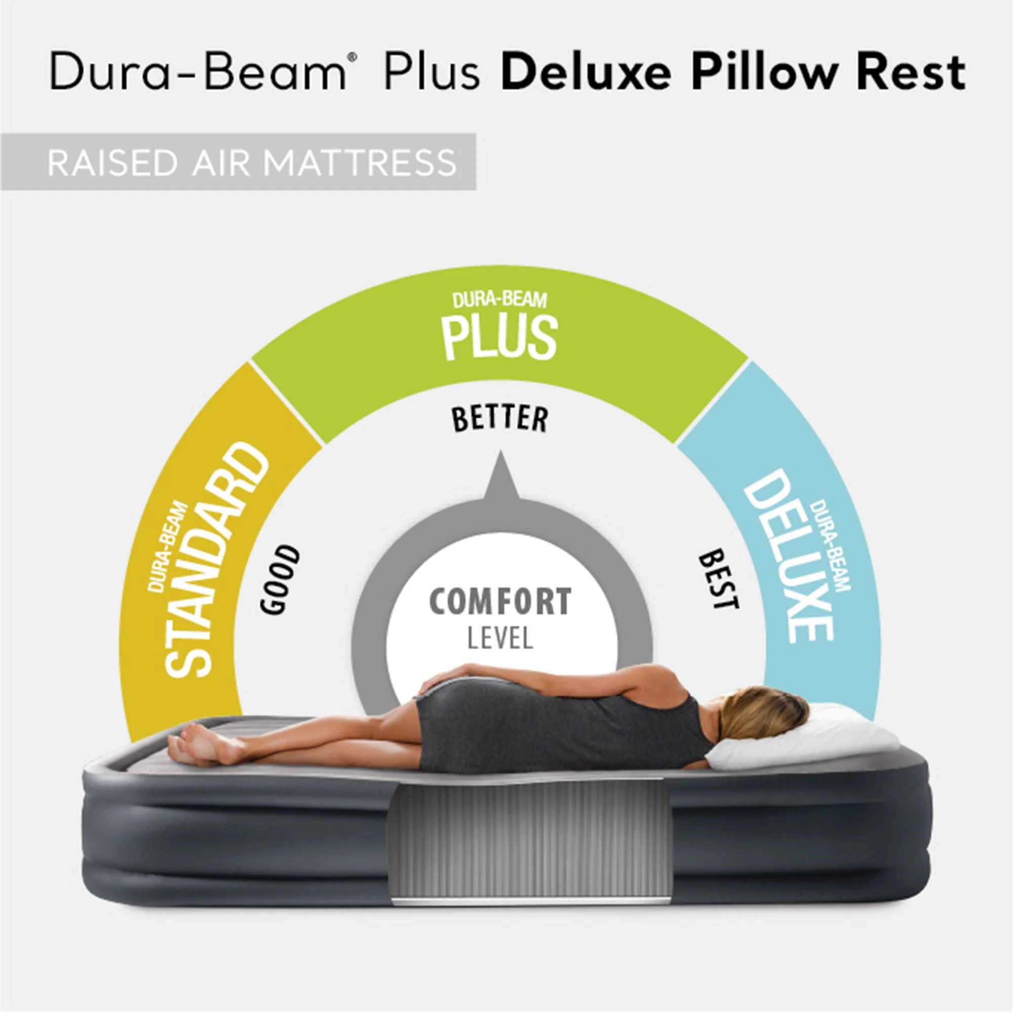 Intex Dura Beam Deluxe Pillow Raised Airbed Mattress w/ Built In Pump, Twin, 2 Pack - Image 2