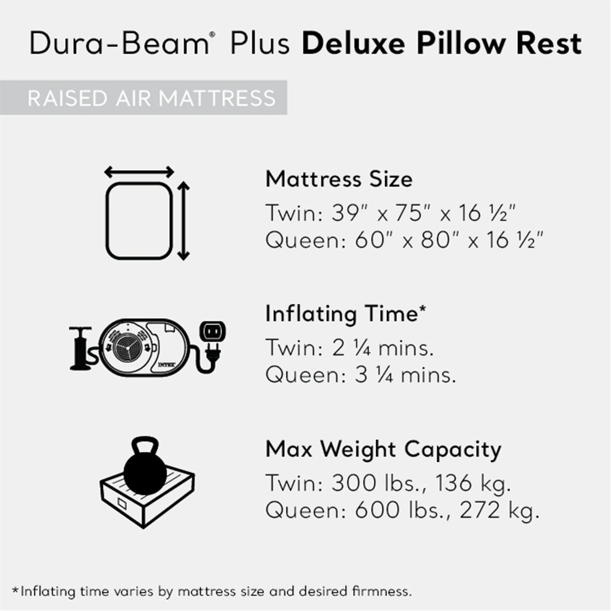Intex Dura Beam Deluxe Pillow Raised Airbed Mattress w/ Built In Pump, Twin, 2 Pack - Image 6