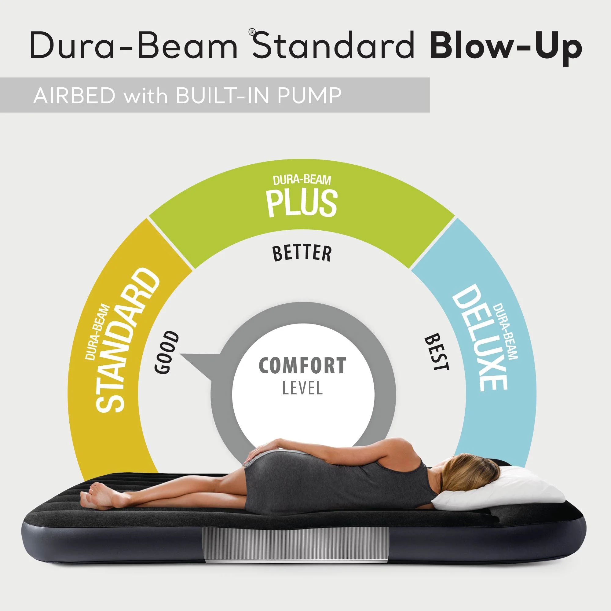 Intex Dura Pillow Rest Classic Blow Up Mattress Air Bed with Pump, Twin (3 Pack) - Image 5
