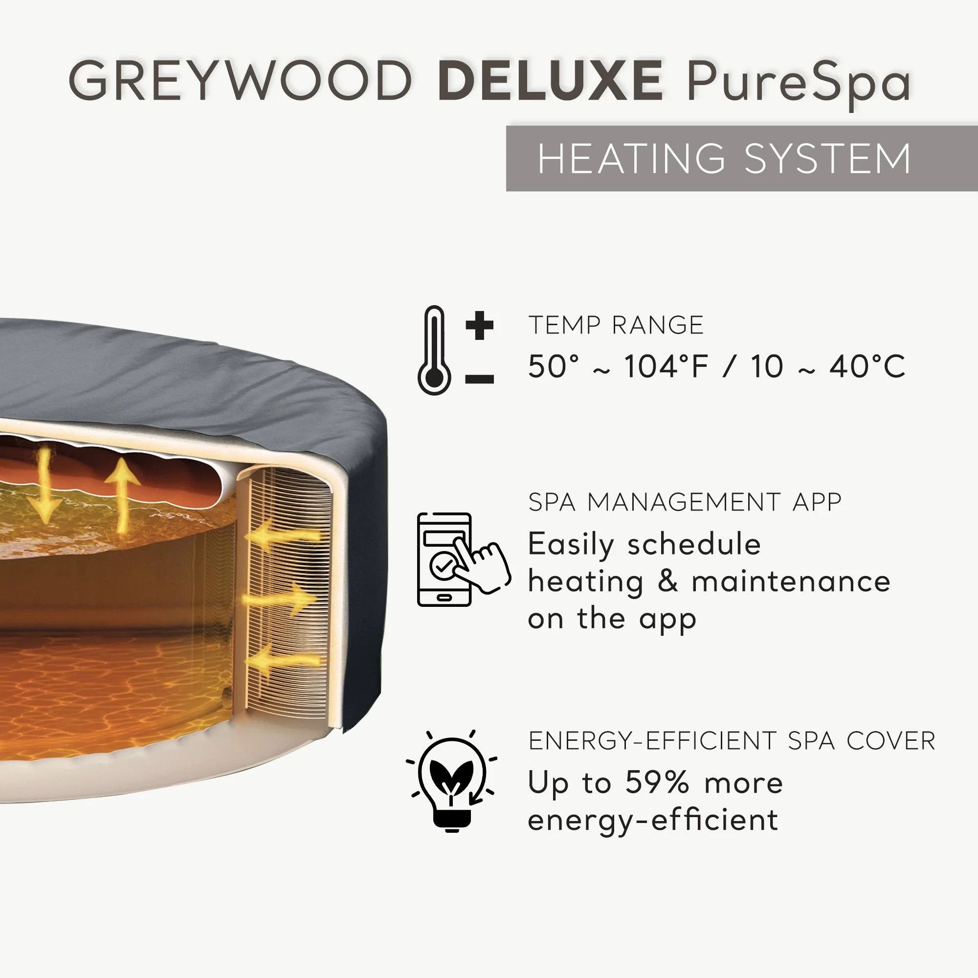 Intex PureSpa Plus Inflatable Hot Tub, Maintenance Accessories & Inflatable Seat - Image 4