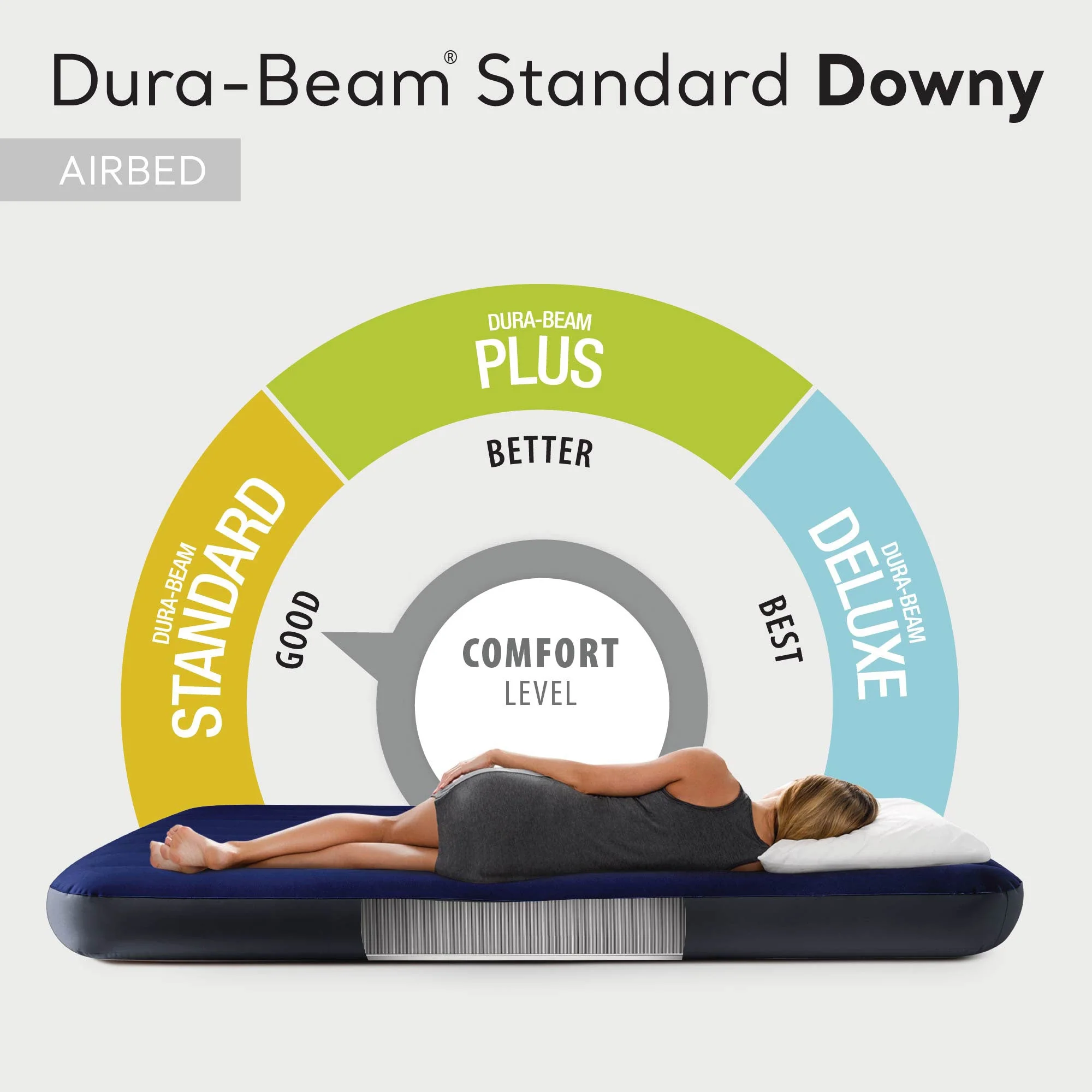Intex Twin Size Downy Air Mattress Bed with Dura-Beam Technology, 4 Pack, Blue - Image 3