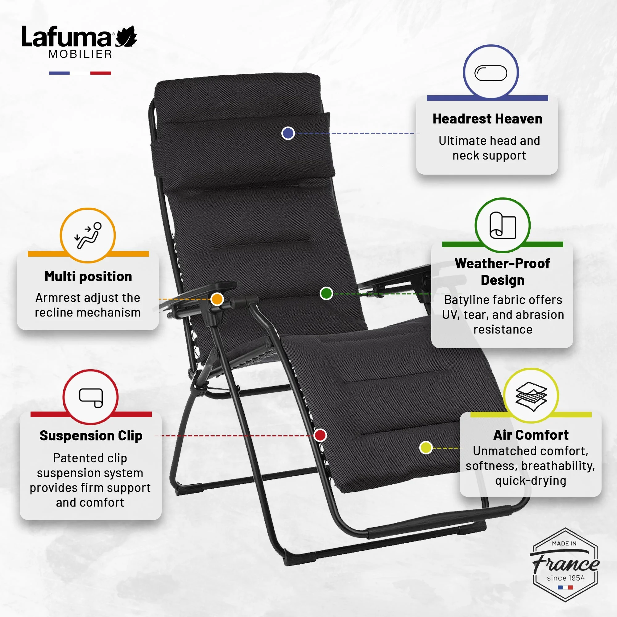 Lafuma Futura Air Comfort Zero Gravity Indoor Outdoor Recliner Chair, Acier - Image 2