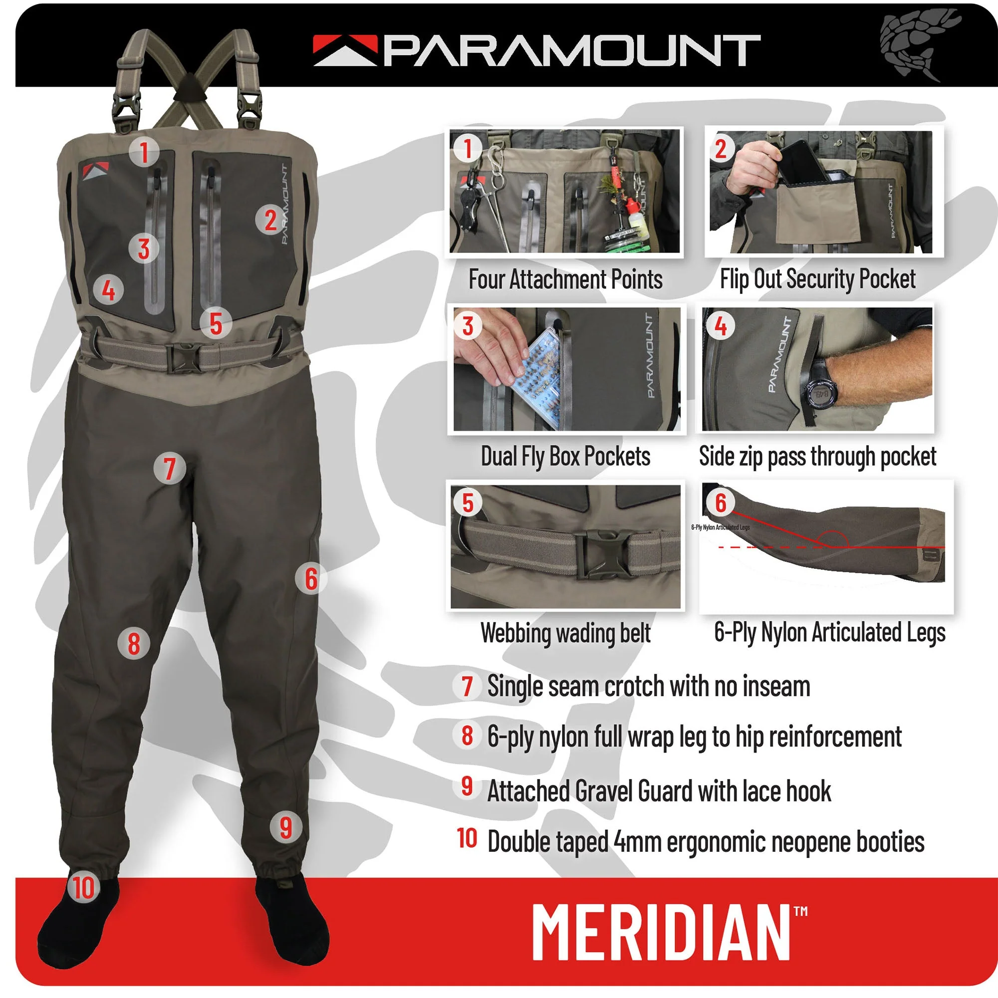 MERIDIAN Chest Wader - Image 5