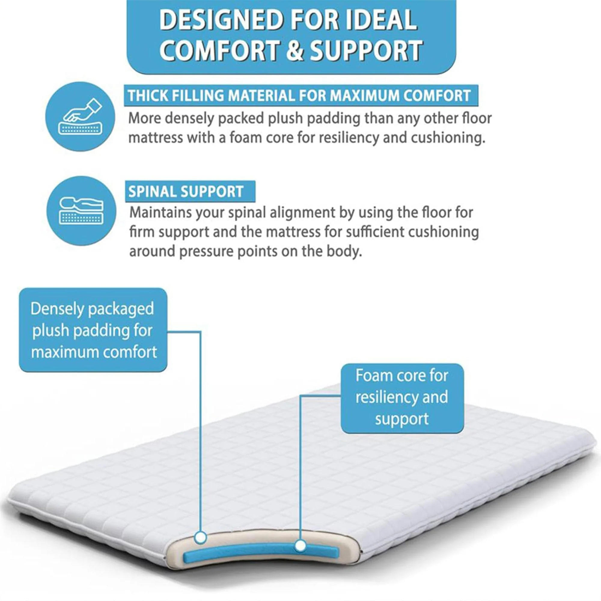Native Nest Japanese Futon Floor Mattress, Foldable Shikibuton Bed, Full, Grey - Image 4