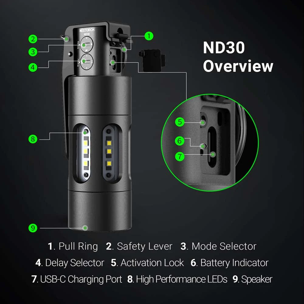 ND30B Electronic Distraction Device - Image 4