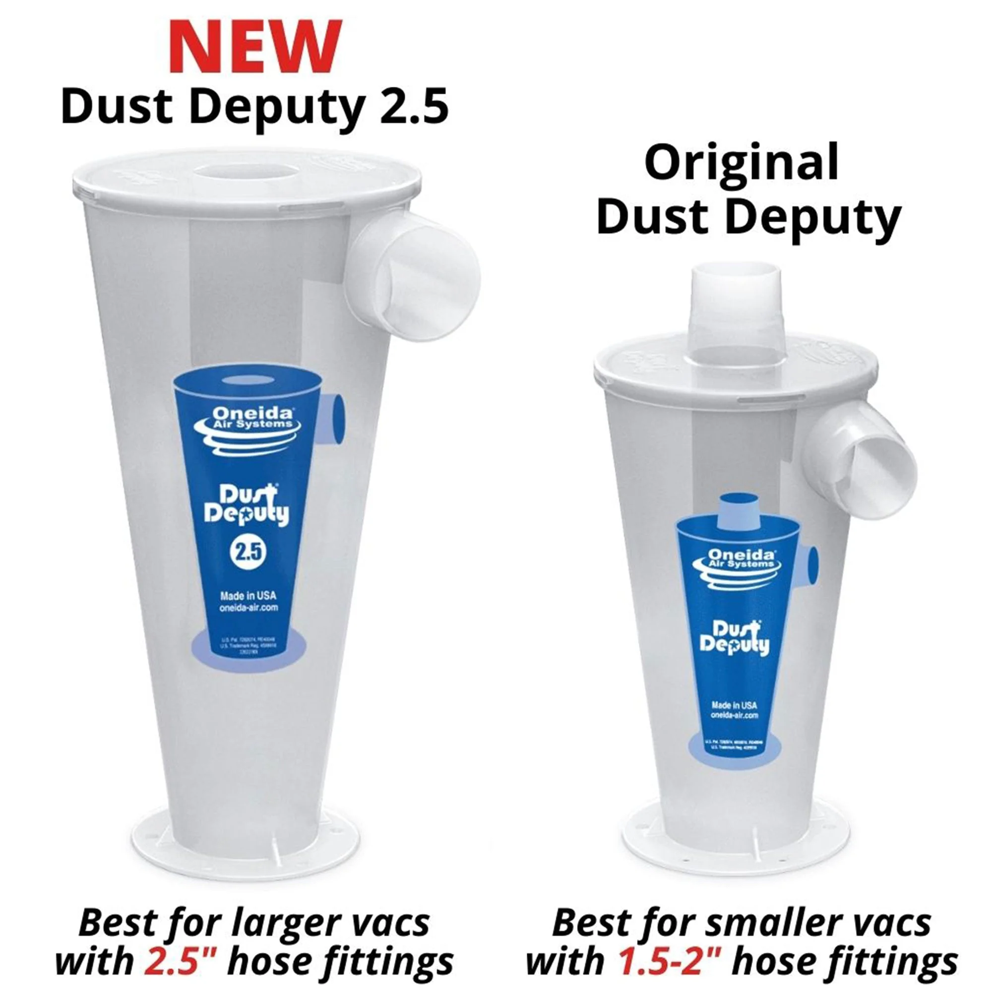 Oneida Air Systems Dust Deputy 2.5 DIY Cyclone Separator, Accessory Only, Clear - Image 10