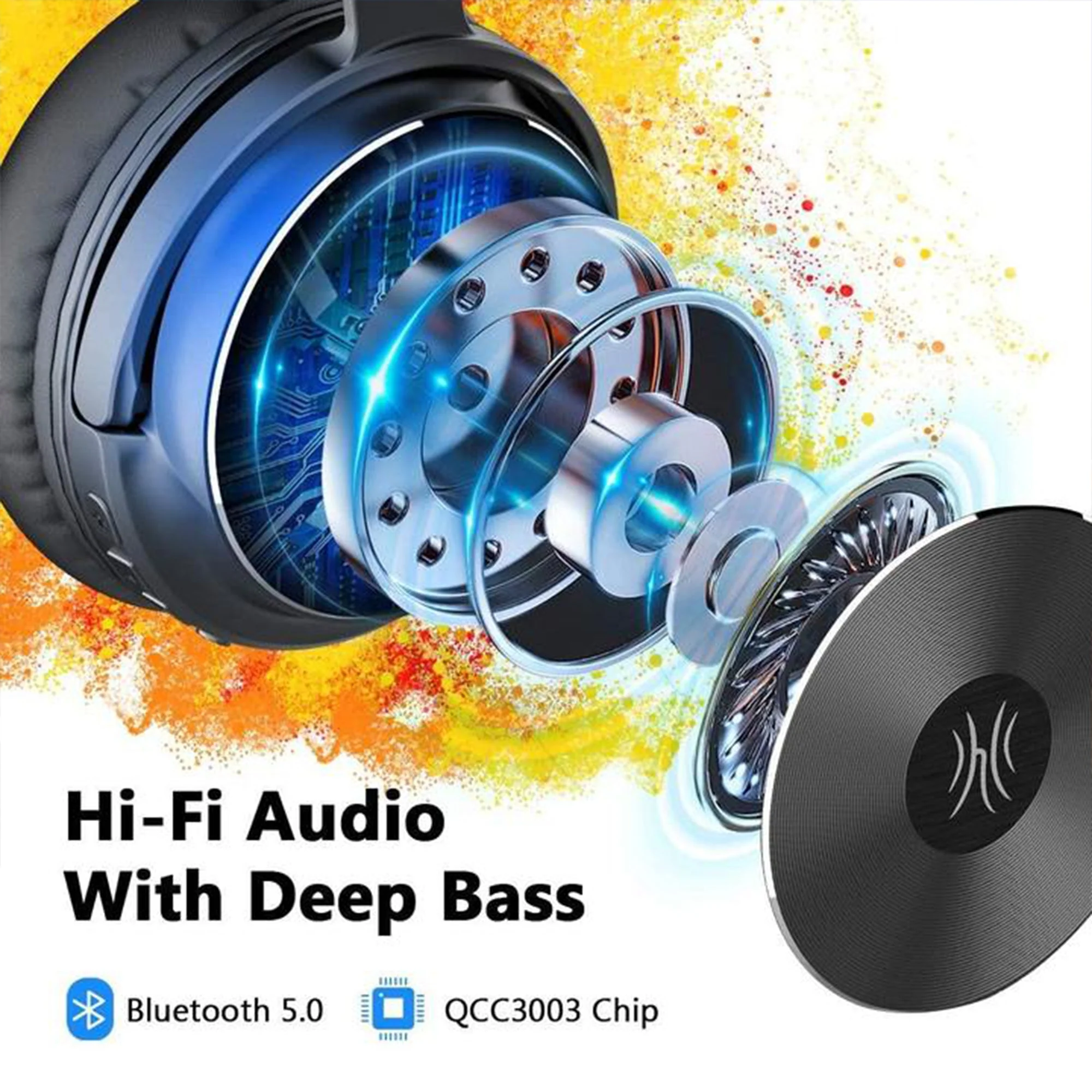 OneOdio A11 Wireless Bluetooth Over the Ear Headphones with Voice Control, Black - Image 5