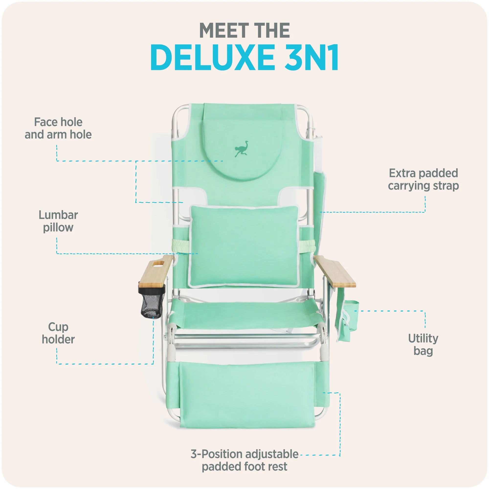Ostrich The Deluxe 3N1 Lightweight Outdoor Beach Lounge Chair w/ Footrest, Teal - Image 4