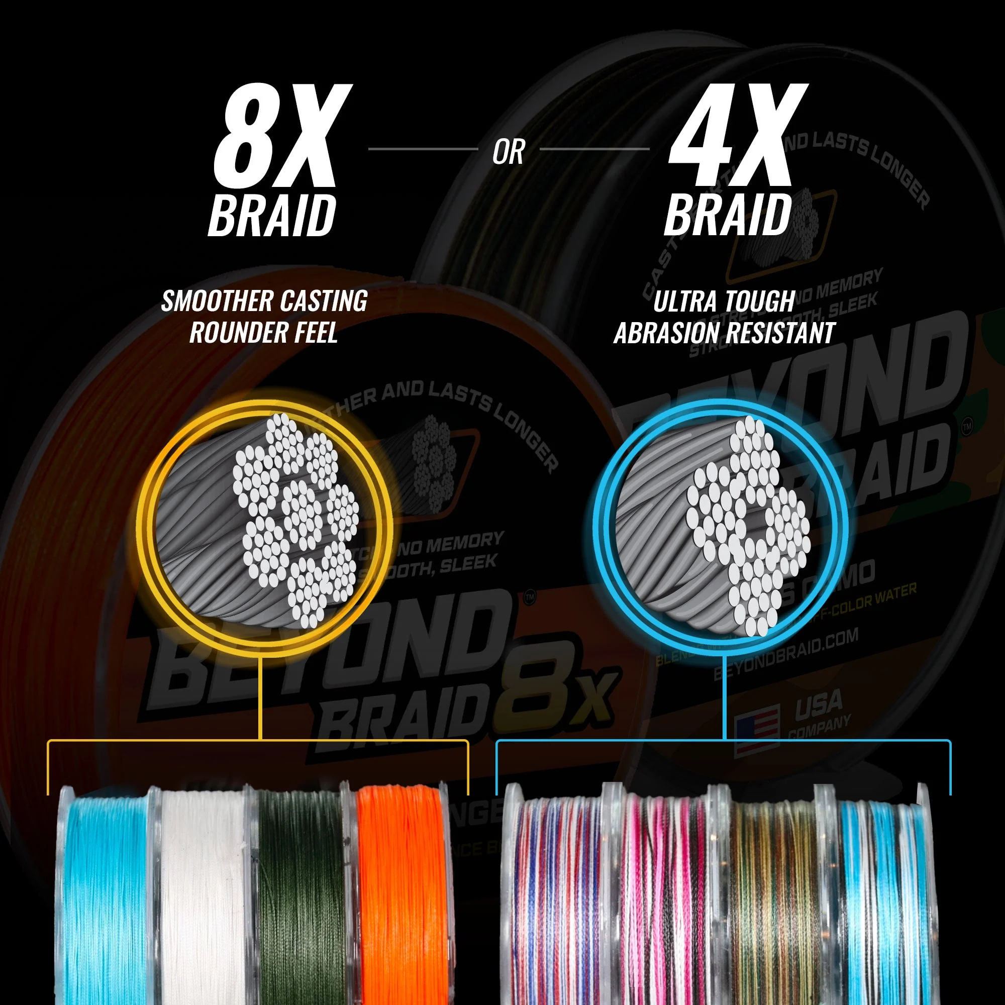 Pink Python Hi-Vis Braid - Image 6