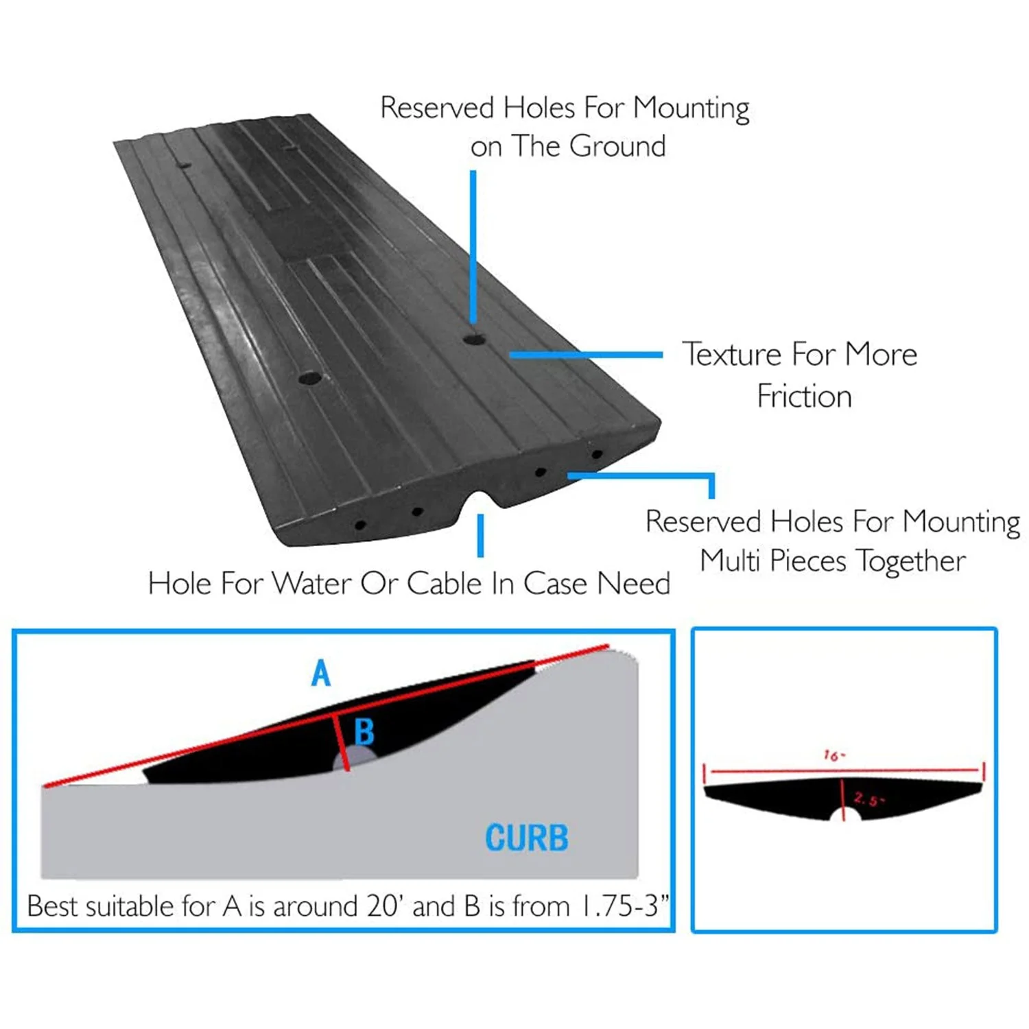 Pyle PCRBDR23 Rugged Rubber Curb Ramp Curbside Driveway Threshold Ramp (3 Pack) - Image 4