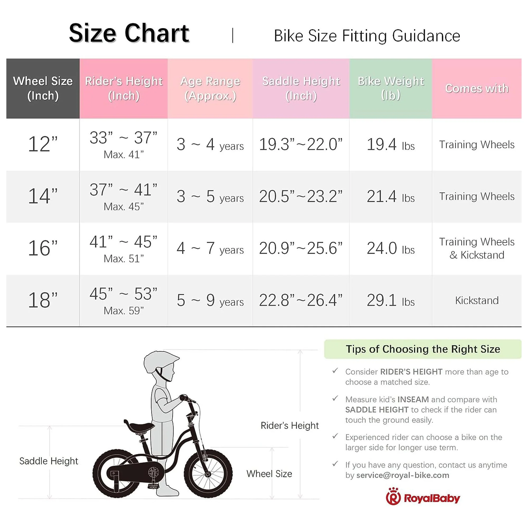 RoyalBaby Little Swan 16" Carbon Steel Kids Bicycle with Dual Hand Brakes, Pink - Image 2