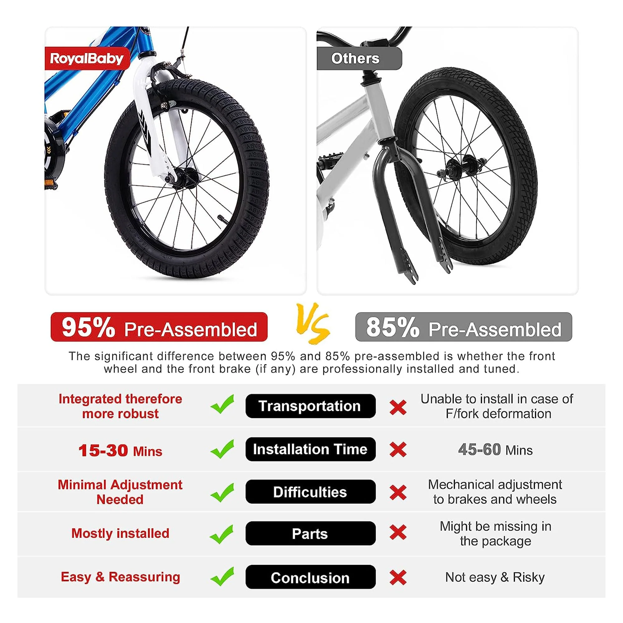 RoyalBaby Space Shuttle 18" Magnesium Alloy Kids Bicycle w/2 Disc Brakes, Purple - Image 7