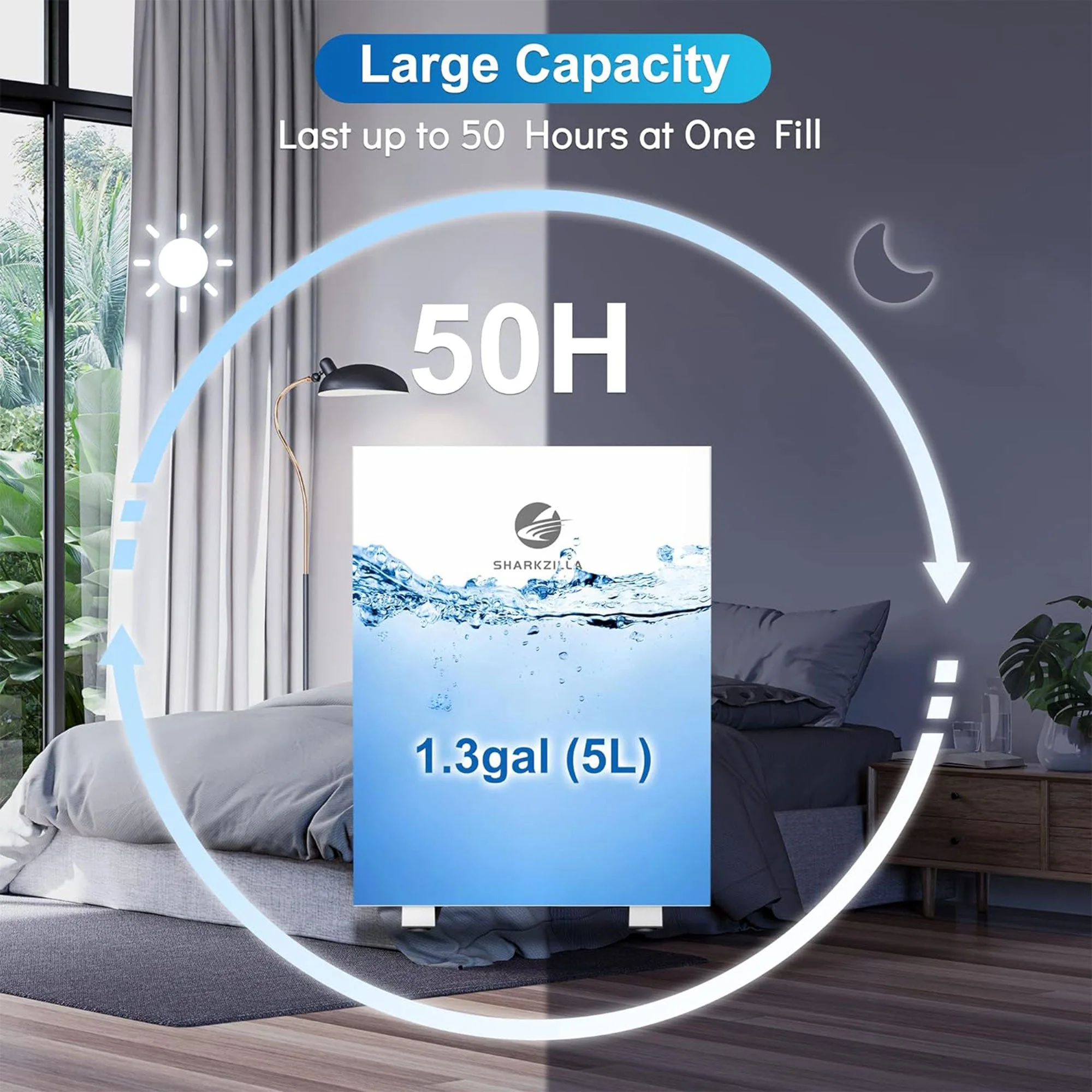 SHARKZILLA 1.3 Gallon Plastic Evaporative No Mist Humidifier with Timer, White - Image 6